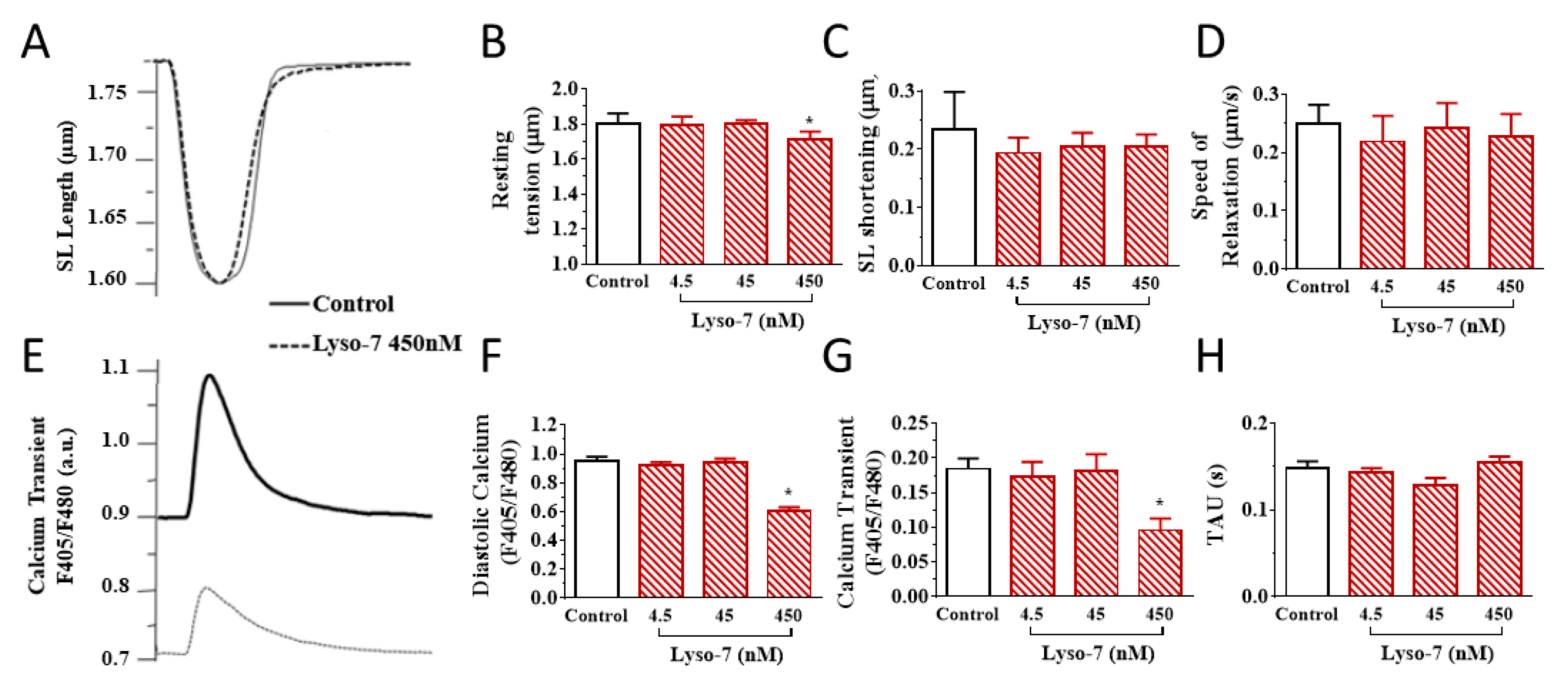 Pharmaceutics 13 01521 g006