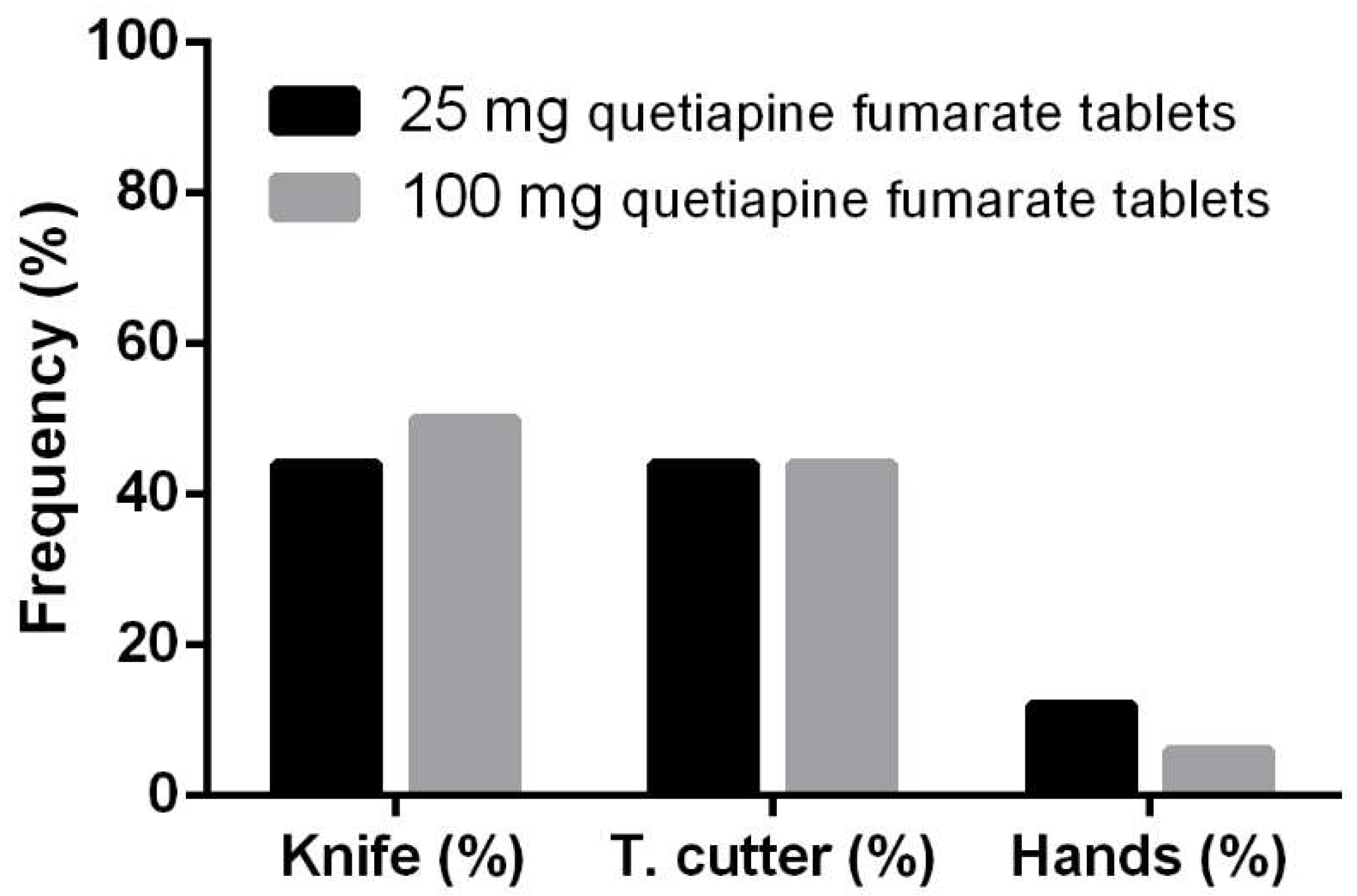 Pharmaceutics 13 01523 g001 Pharmaceutics 13 01523 g001