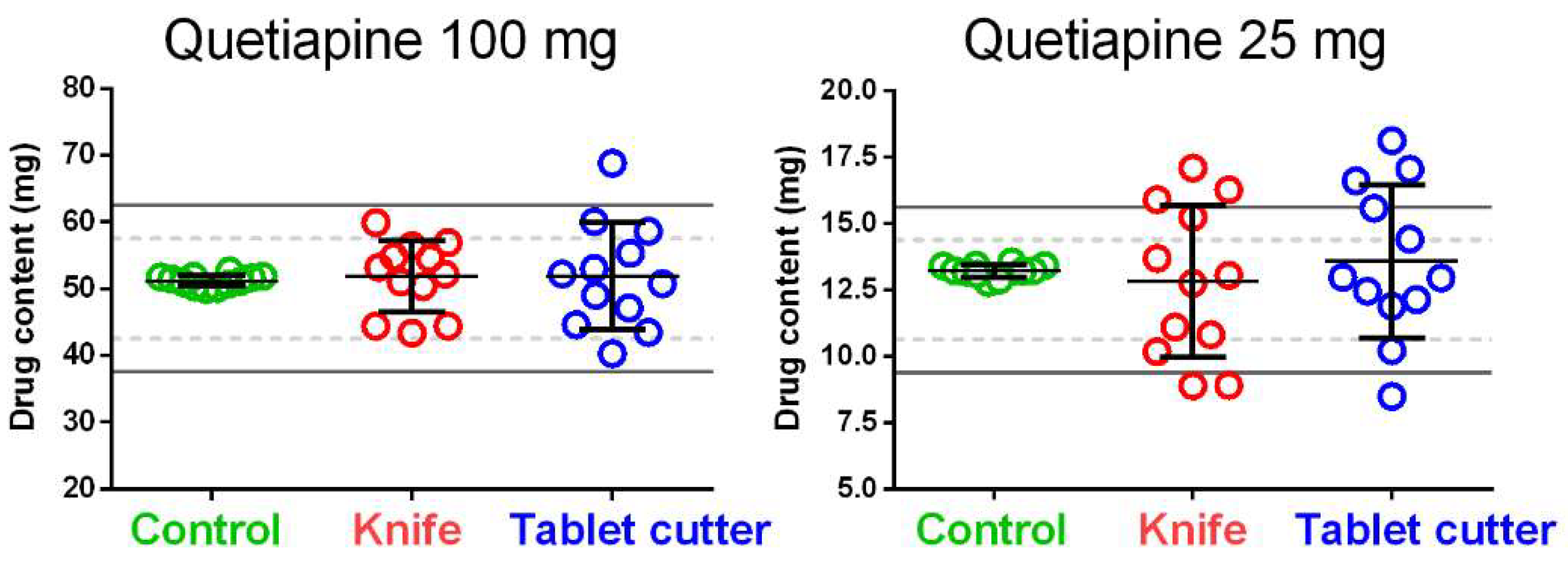 Pharmaceutics 13 01523 g003 Pharmaceutics 13 01523 g003