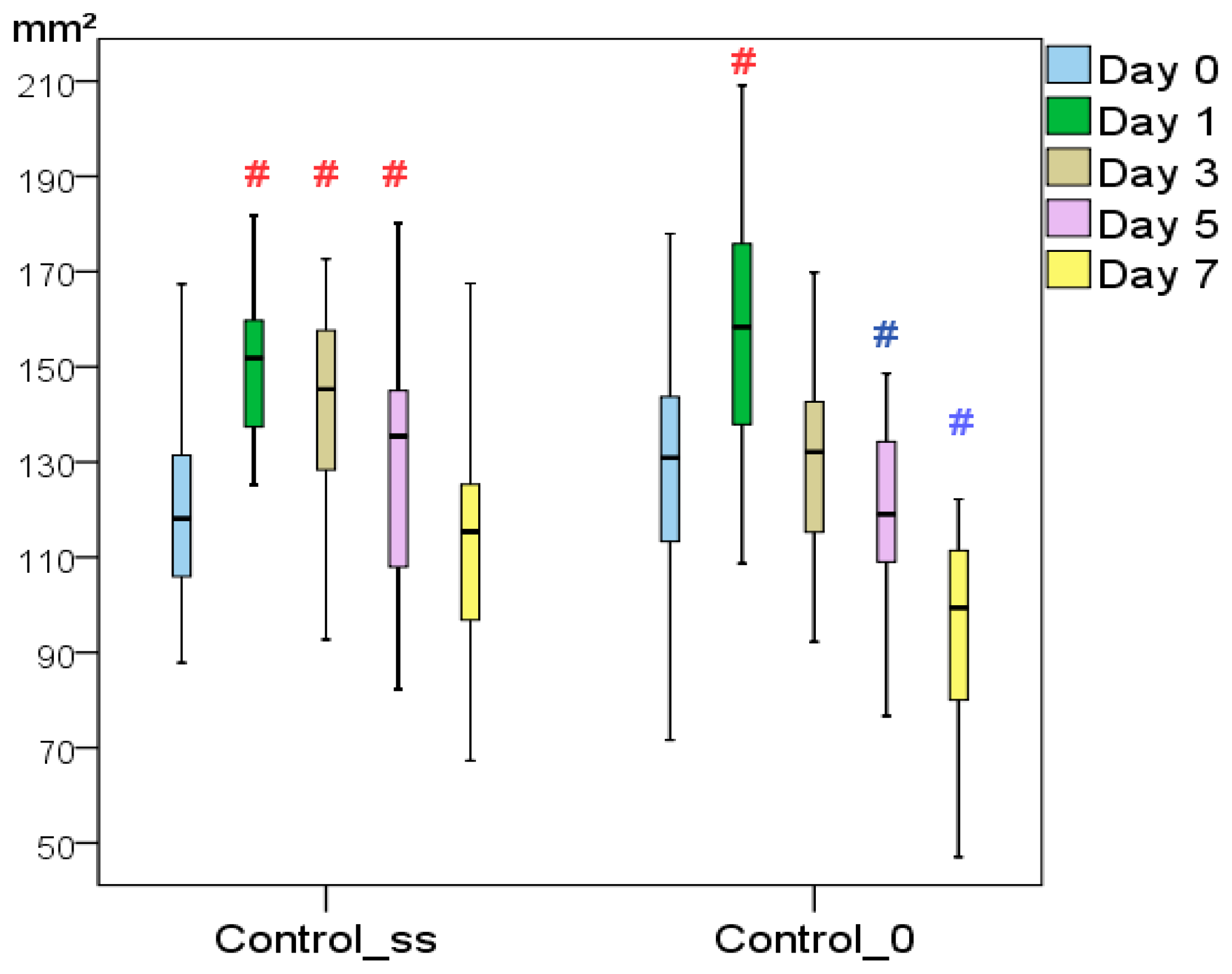 Pharmaceutics 13 01534 g001