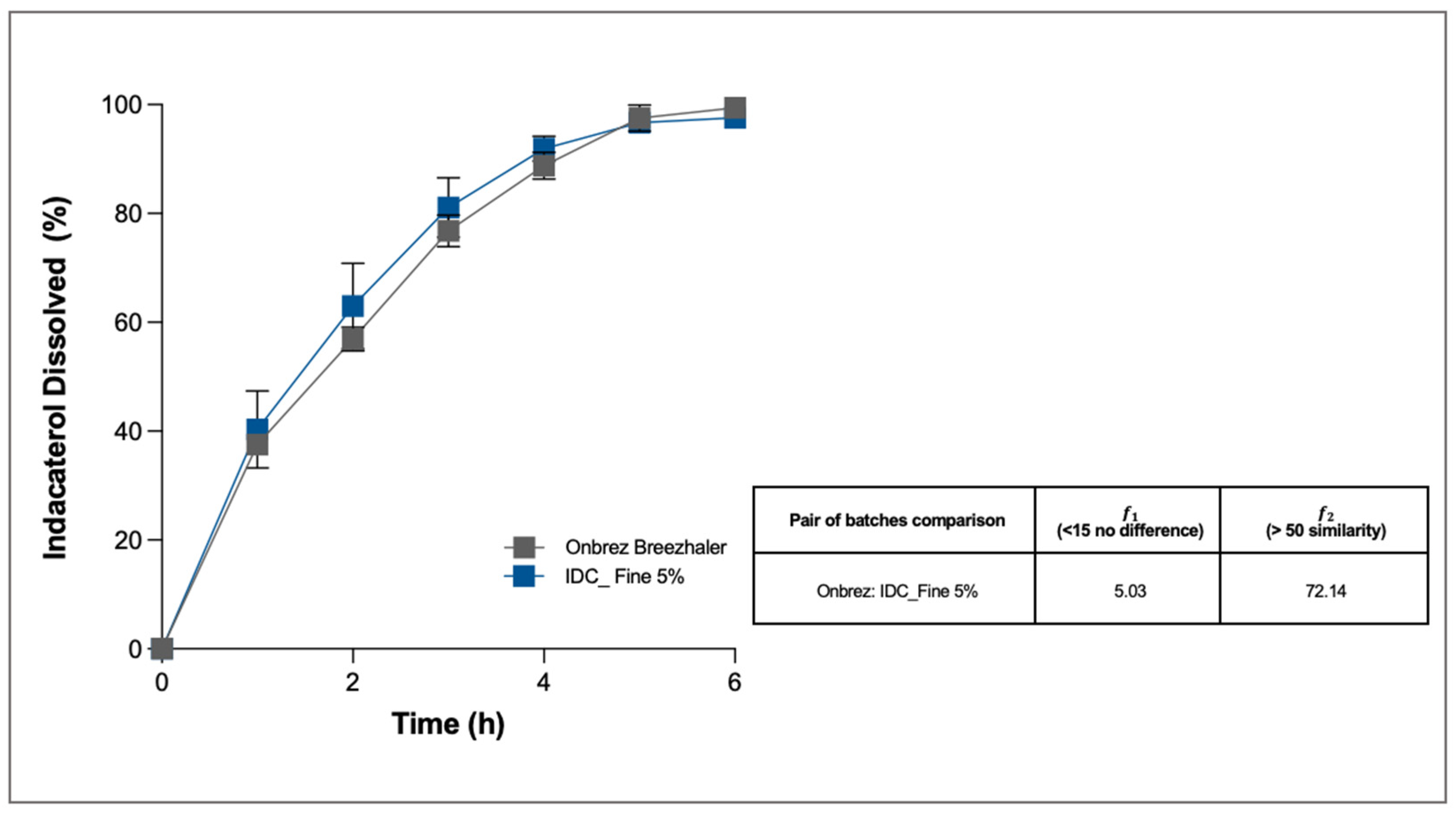 Pharmaceutics 13 01541 g008 Pharmaceutics 13 01541 g008