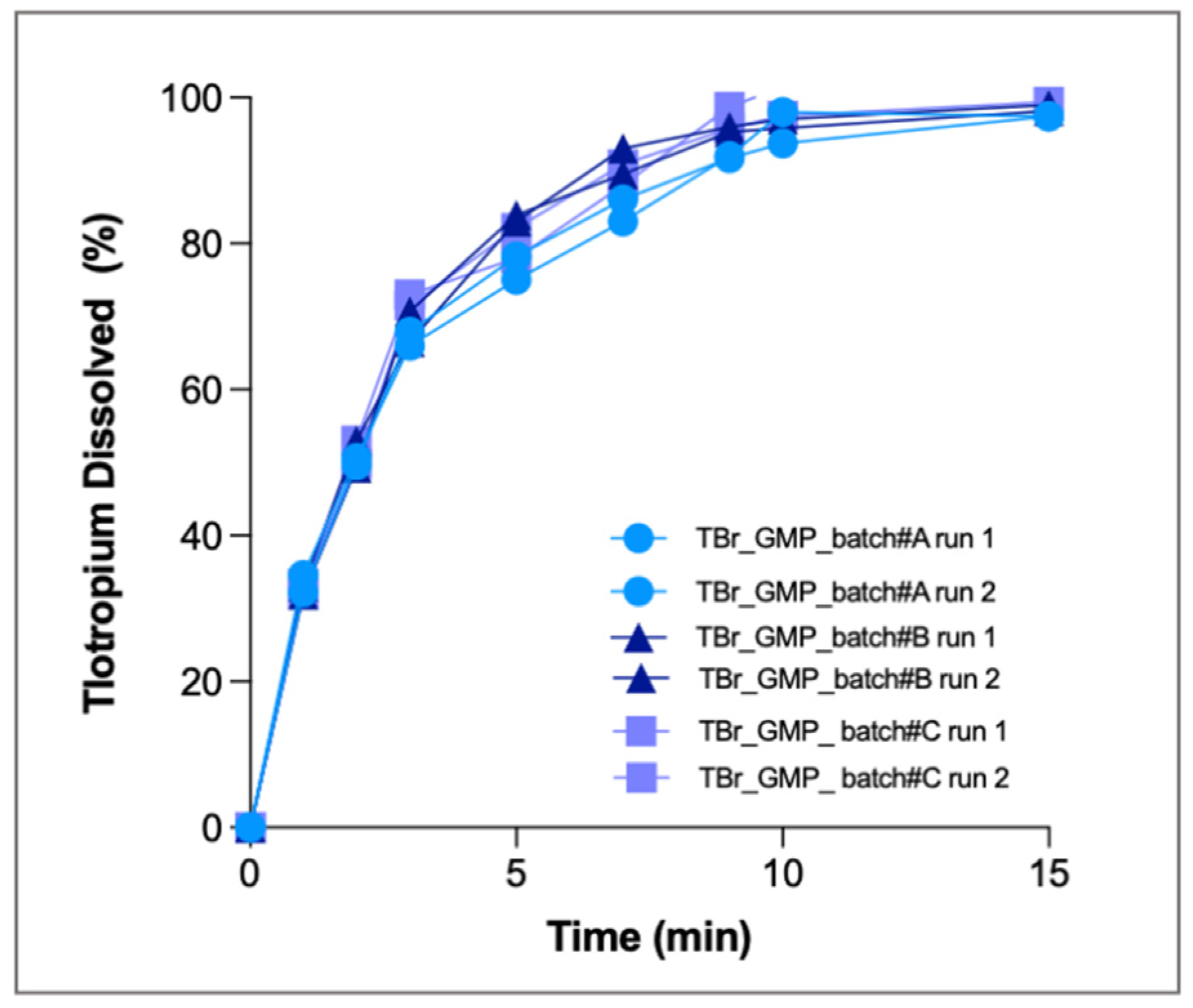 Pharmaceutics 13 01541 g009 Pharmaceutics 13 01541 g009