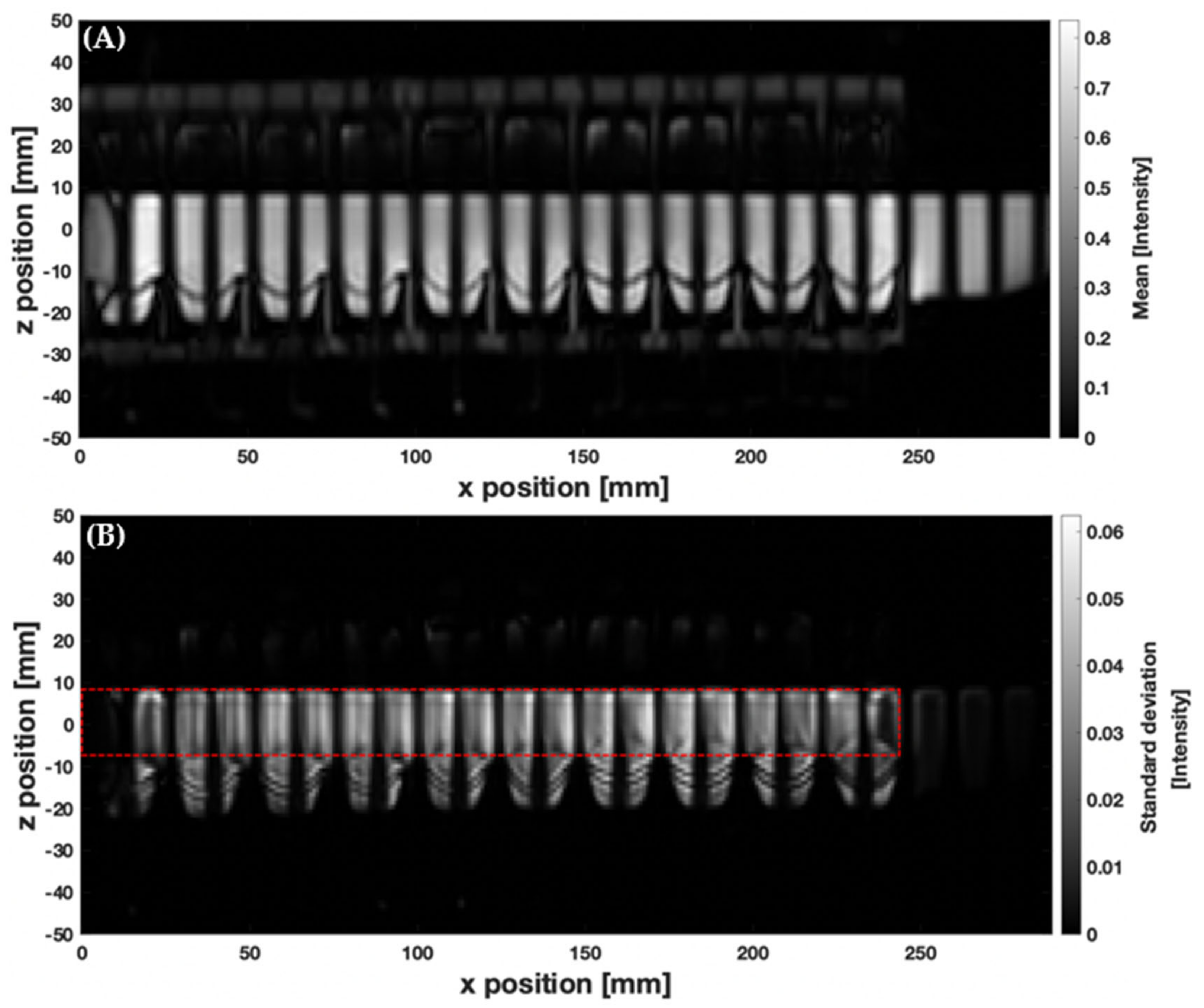Pharmaceutics 13 01545 g003