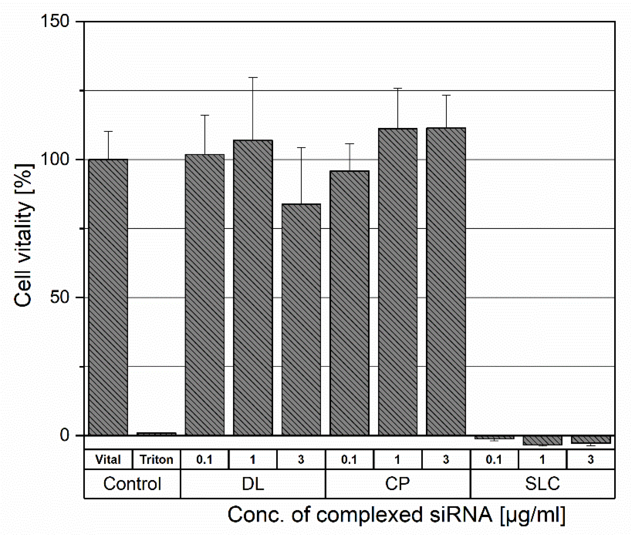 Pharmaceutics 13 01546 g002
