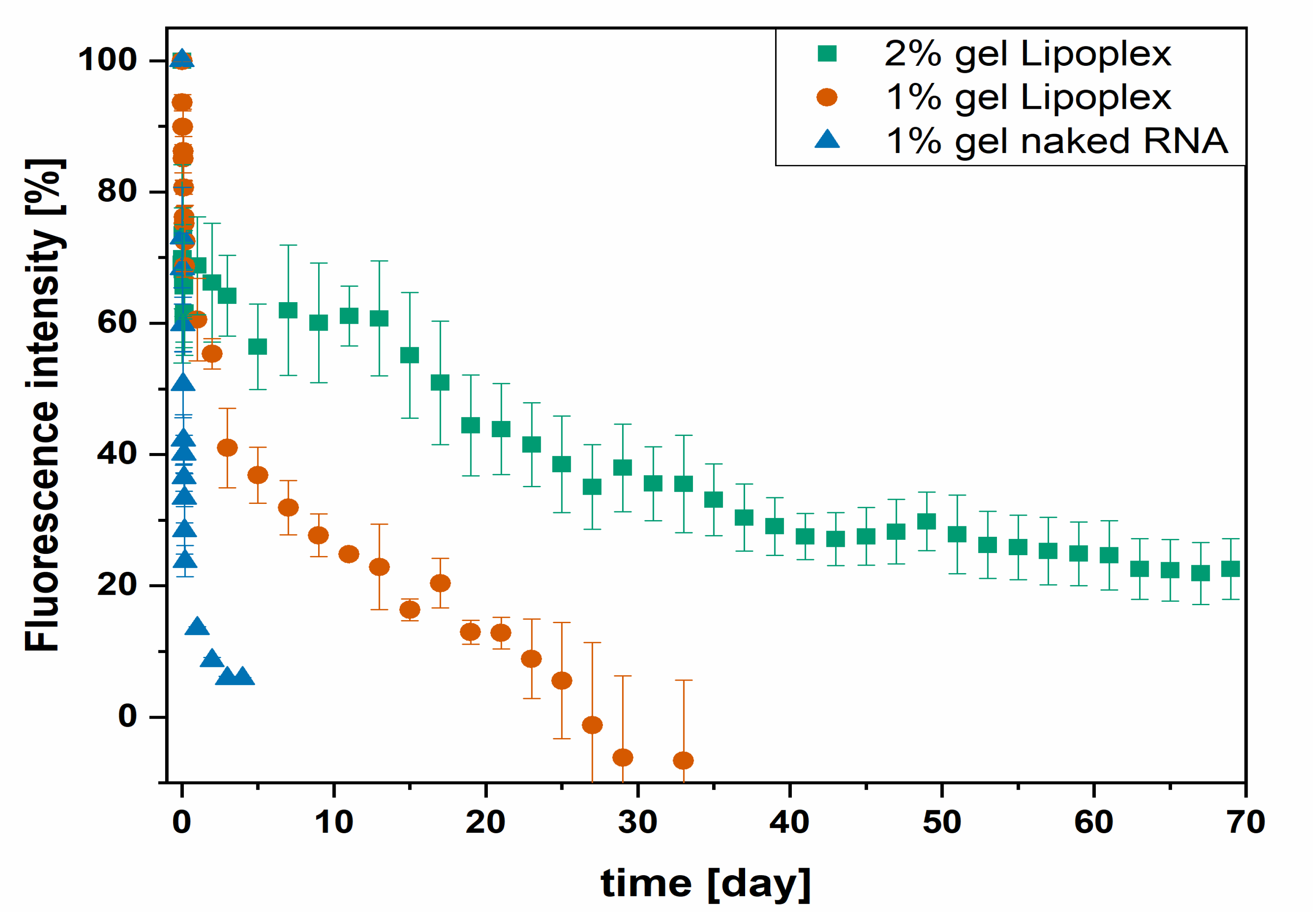 Pharmaceutics 13 01546 g007