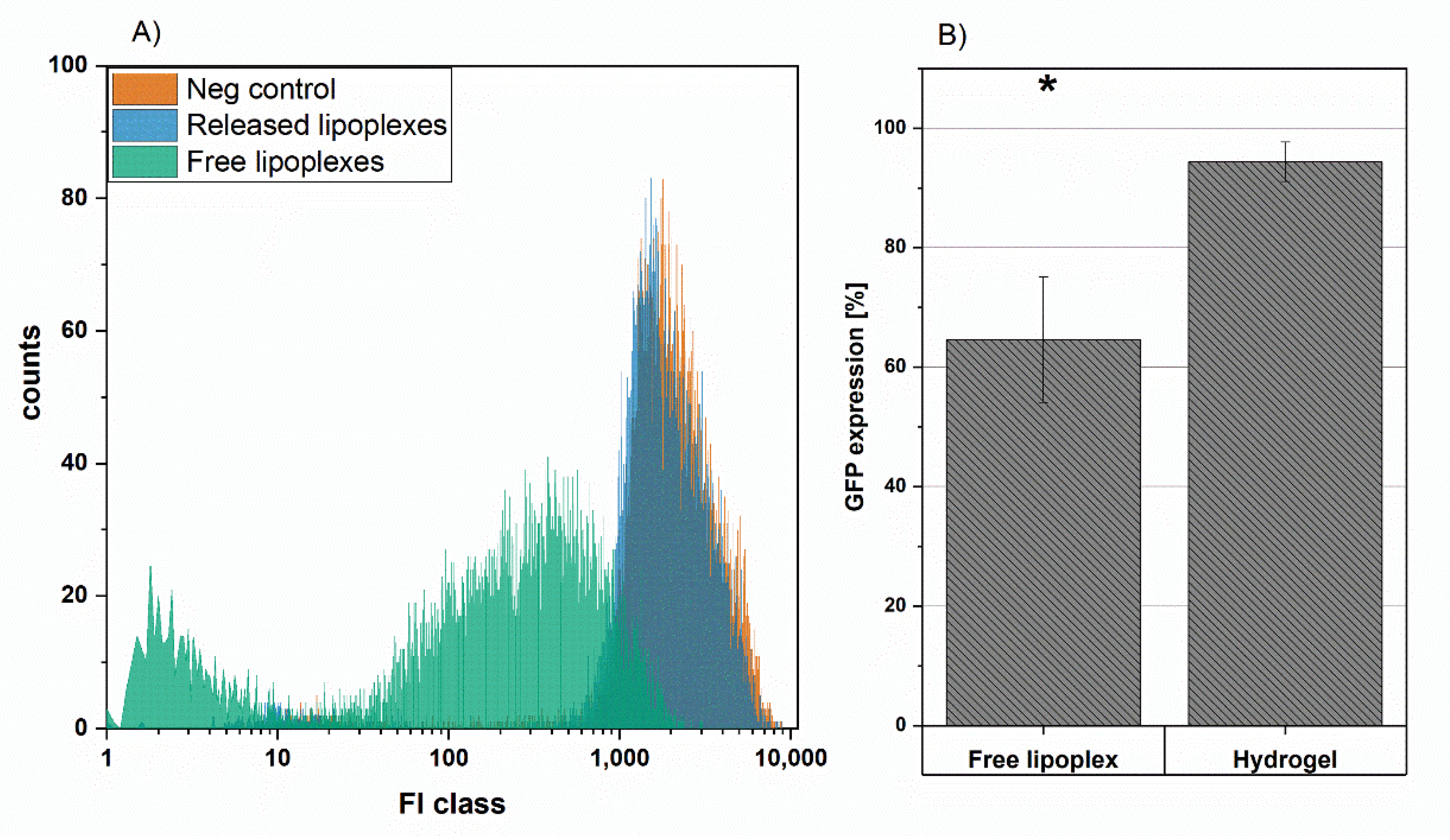 Pharmaceutics 13 01546 g009