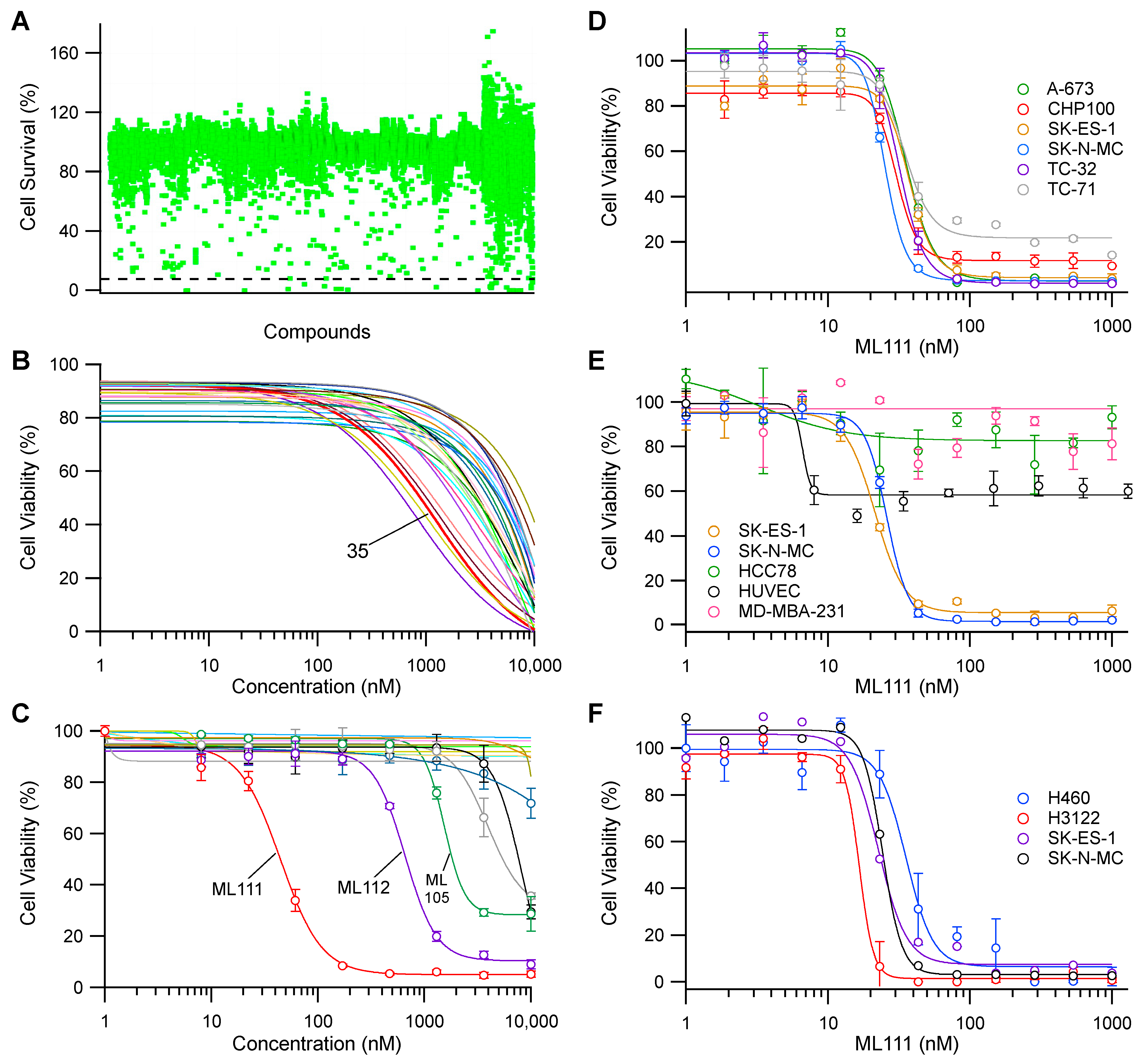 Pharmaceutics 13 01553 g001 Pharmaceutics 13 01553 g001