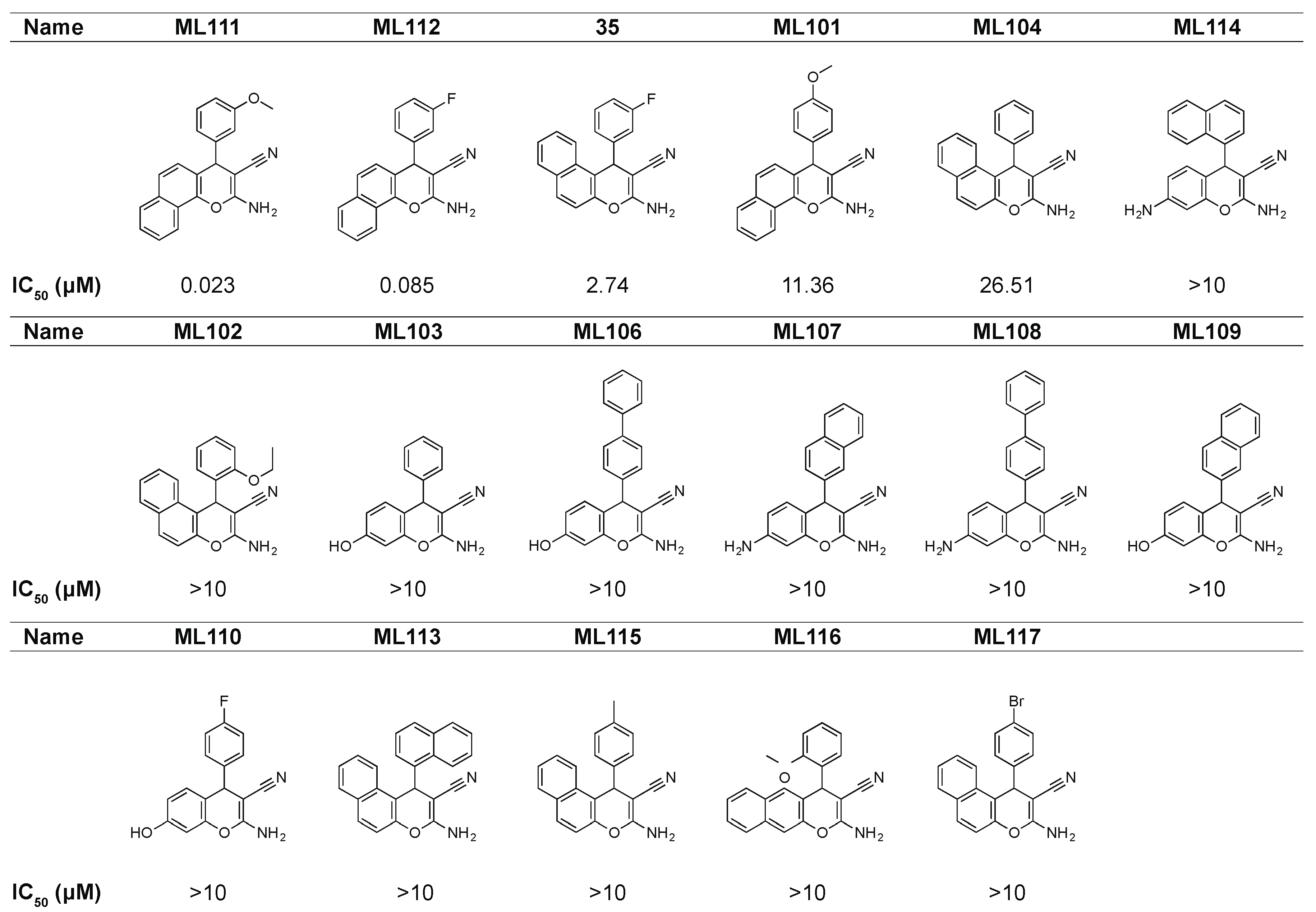 Pharmaceutics 13 01553 sch001 Pharmaceutics 13 01553 sch001