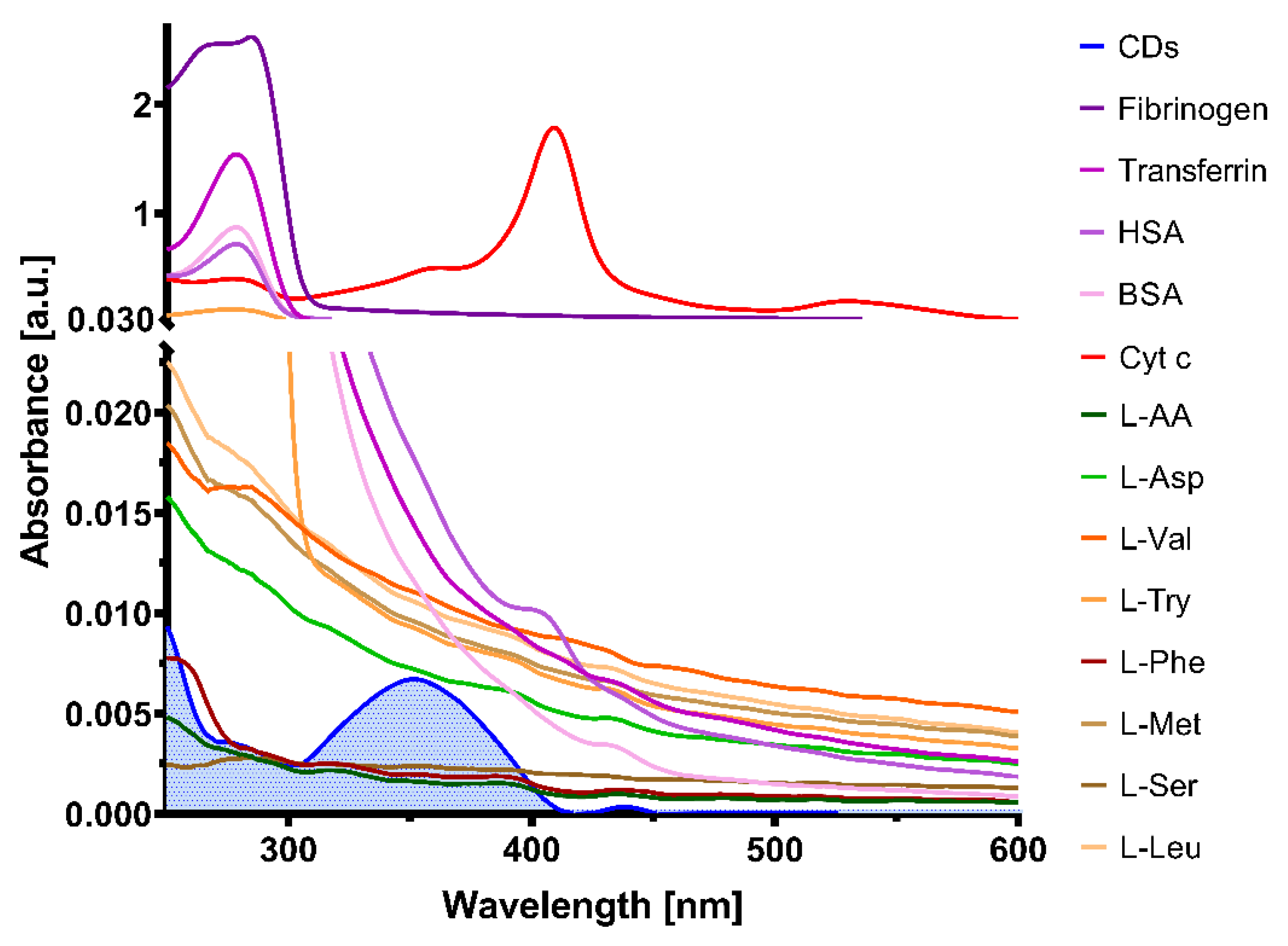 Pharmaceutics 13 01556 g008