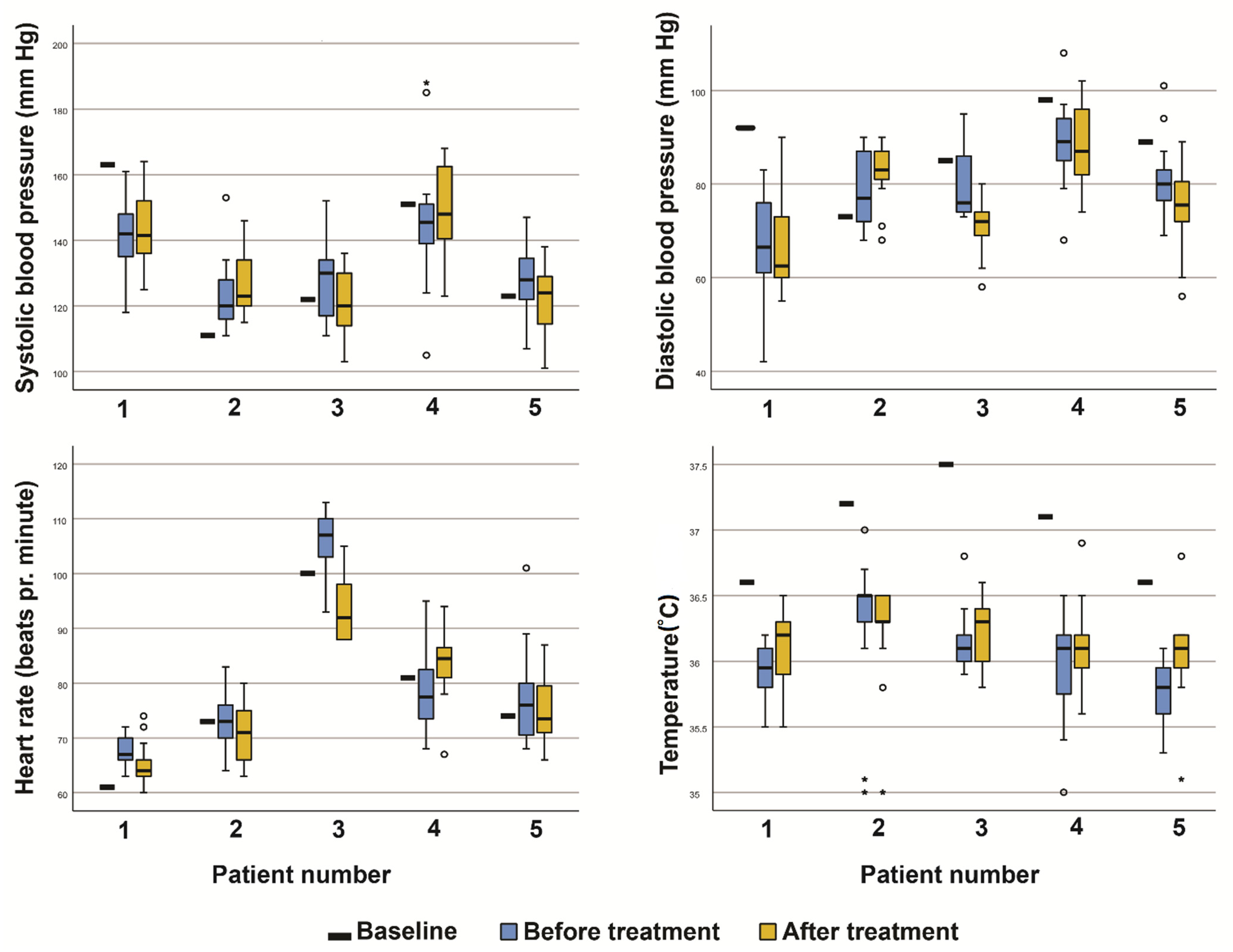 Pharmaceutics 13 01558 g001