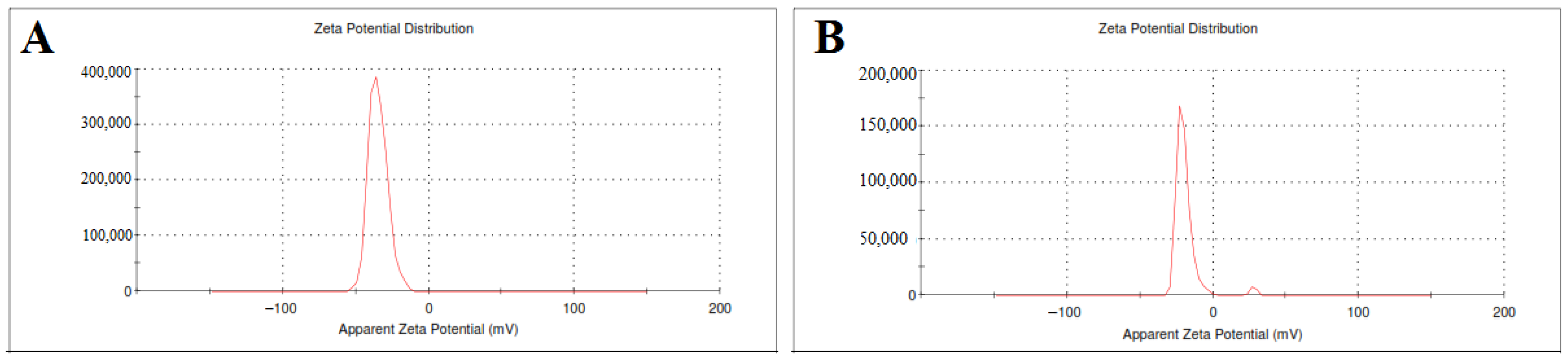 Pharmaceutics 13 01560 g001