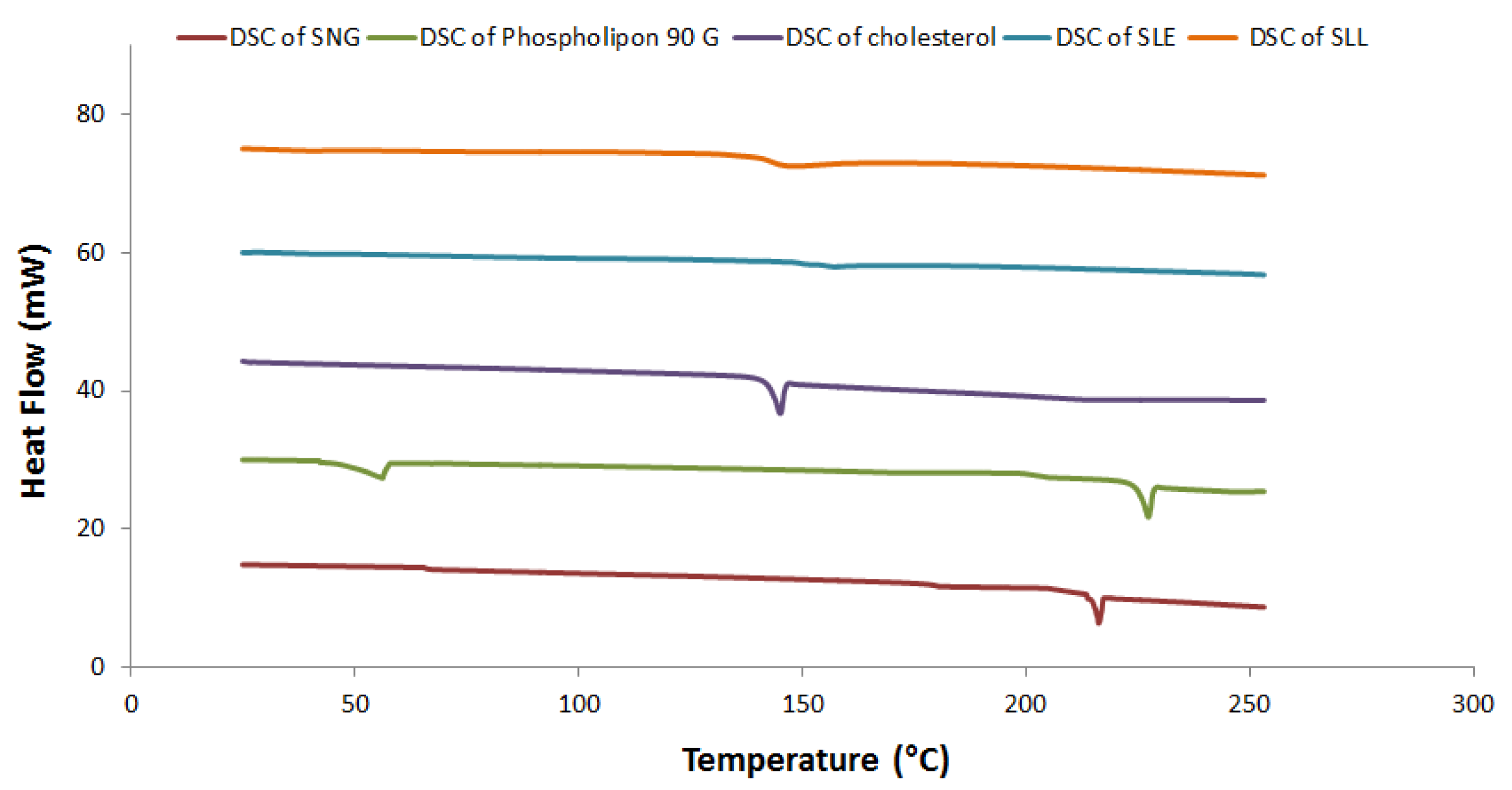 Pharmaceutics 13 01560 g003