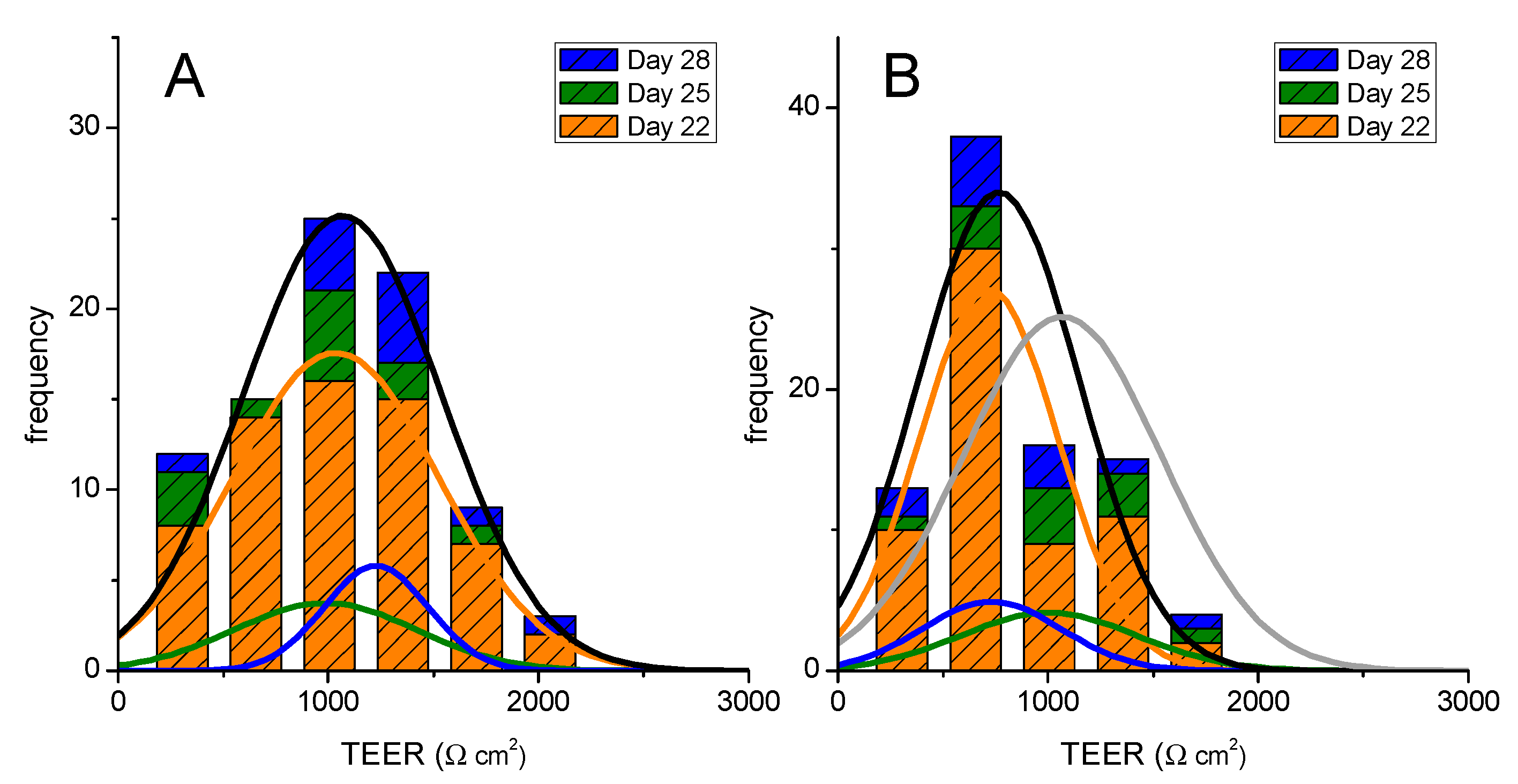 Pharmaceutics 13 01563 g001