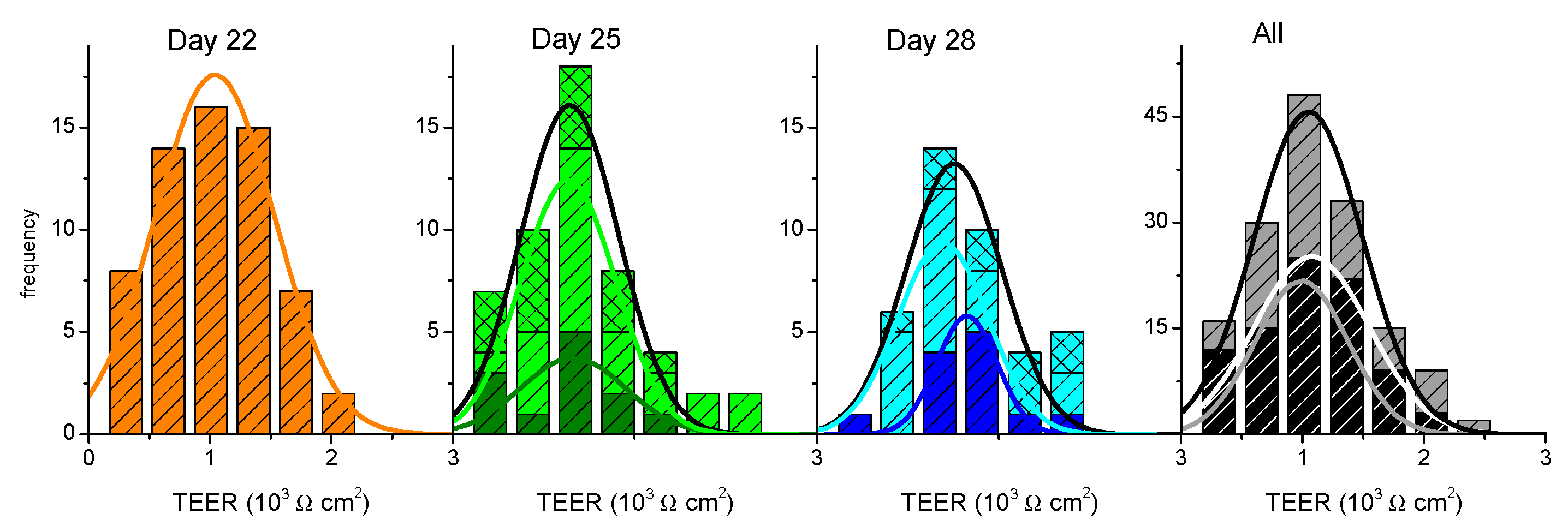 Pharmaceutics 13 01563 g002
