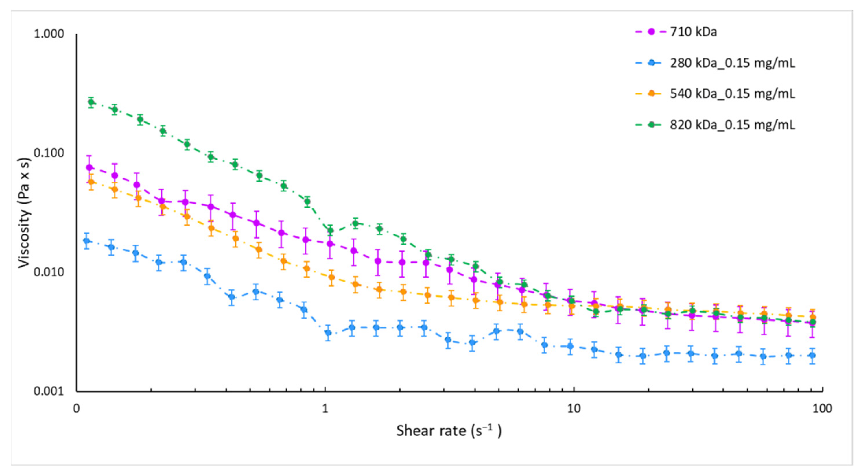 Pharmaceutics 13 01565 g001