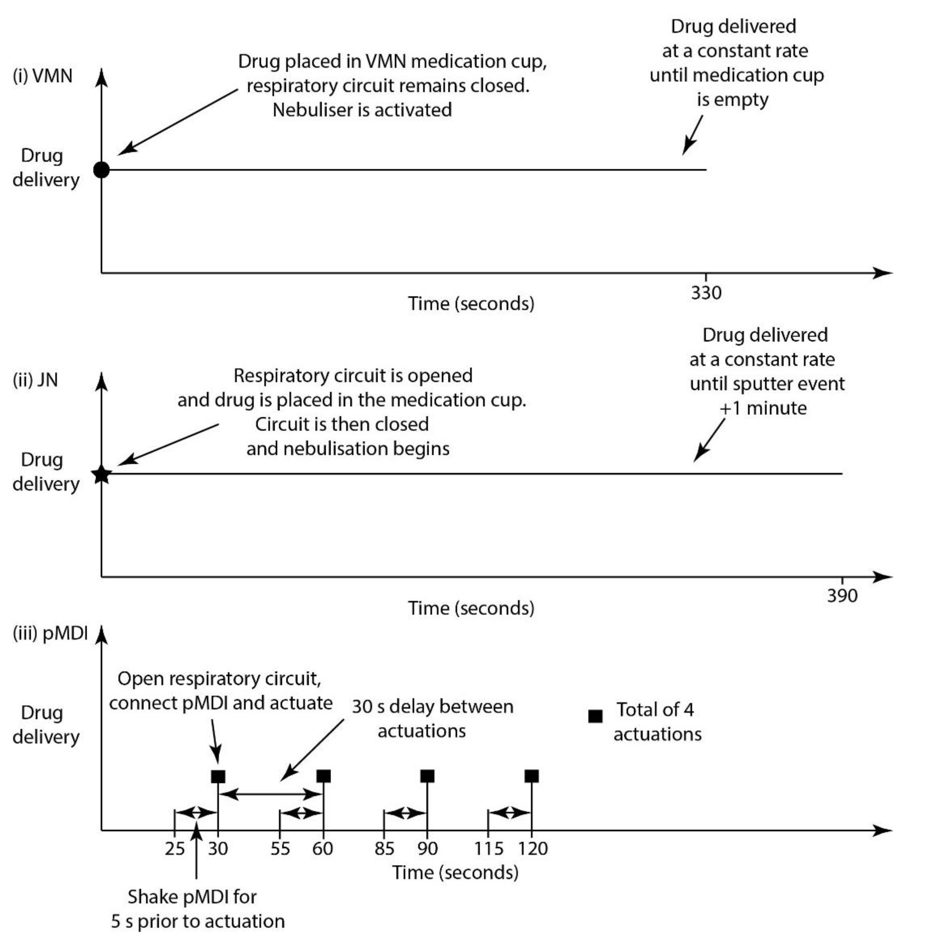 Pharmaceutics 13 01574 g001 Pharmaceutics 13 01574 g001