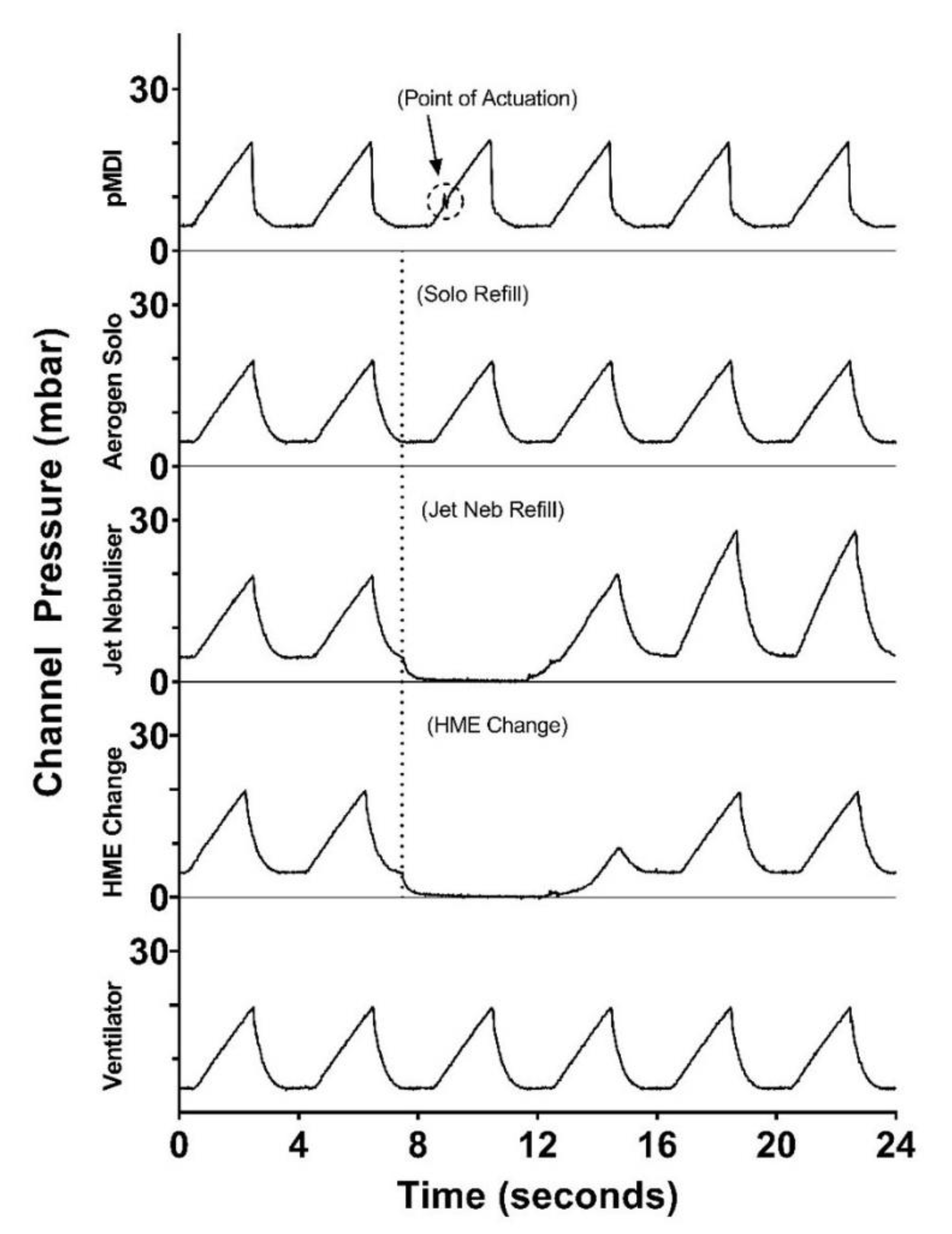 Pharmaceutics 13 01574 g007 Pharmaceutics 13 01574 g007