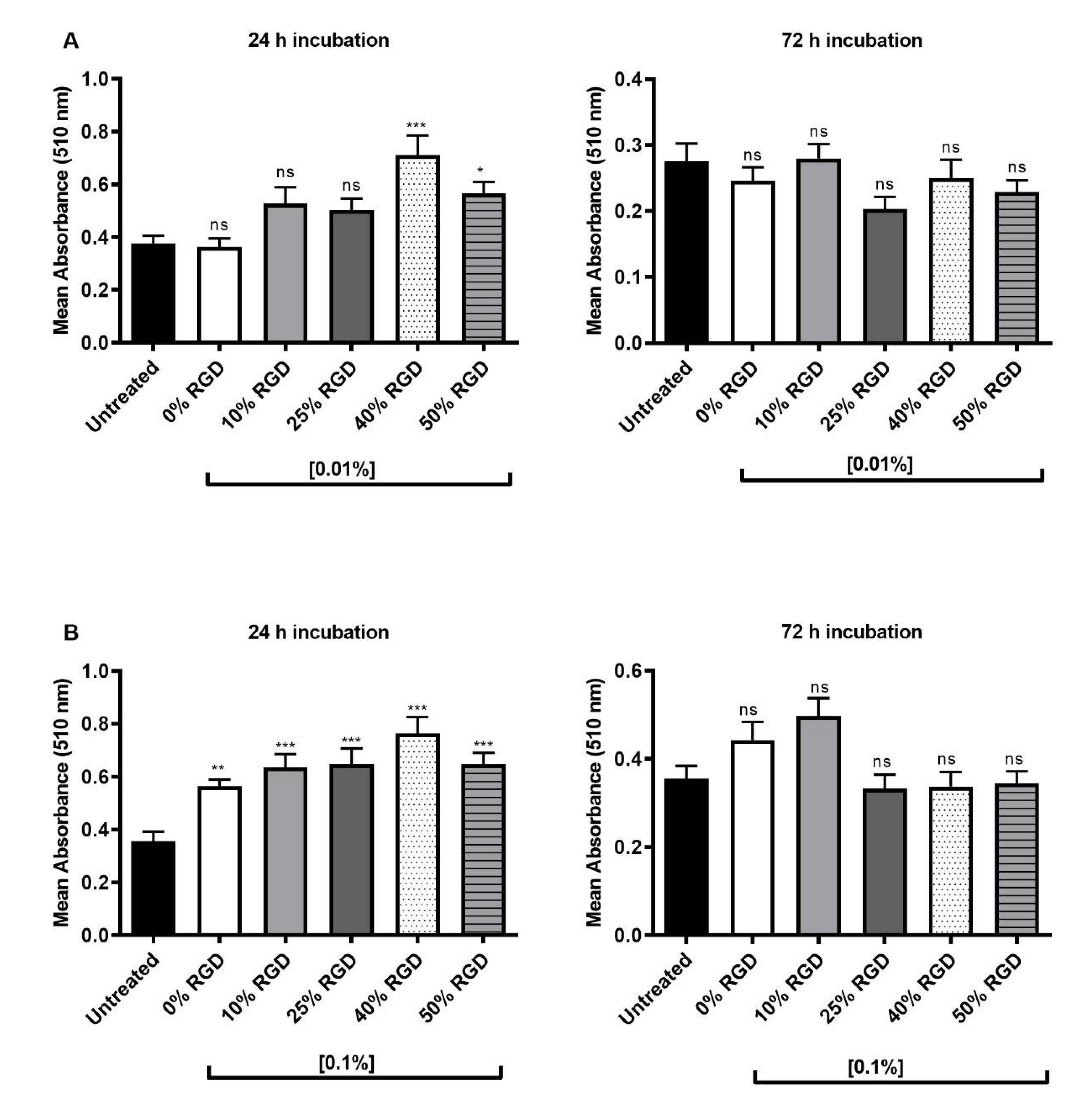 Pharmaceutics 13 01575 g001