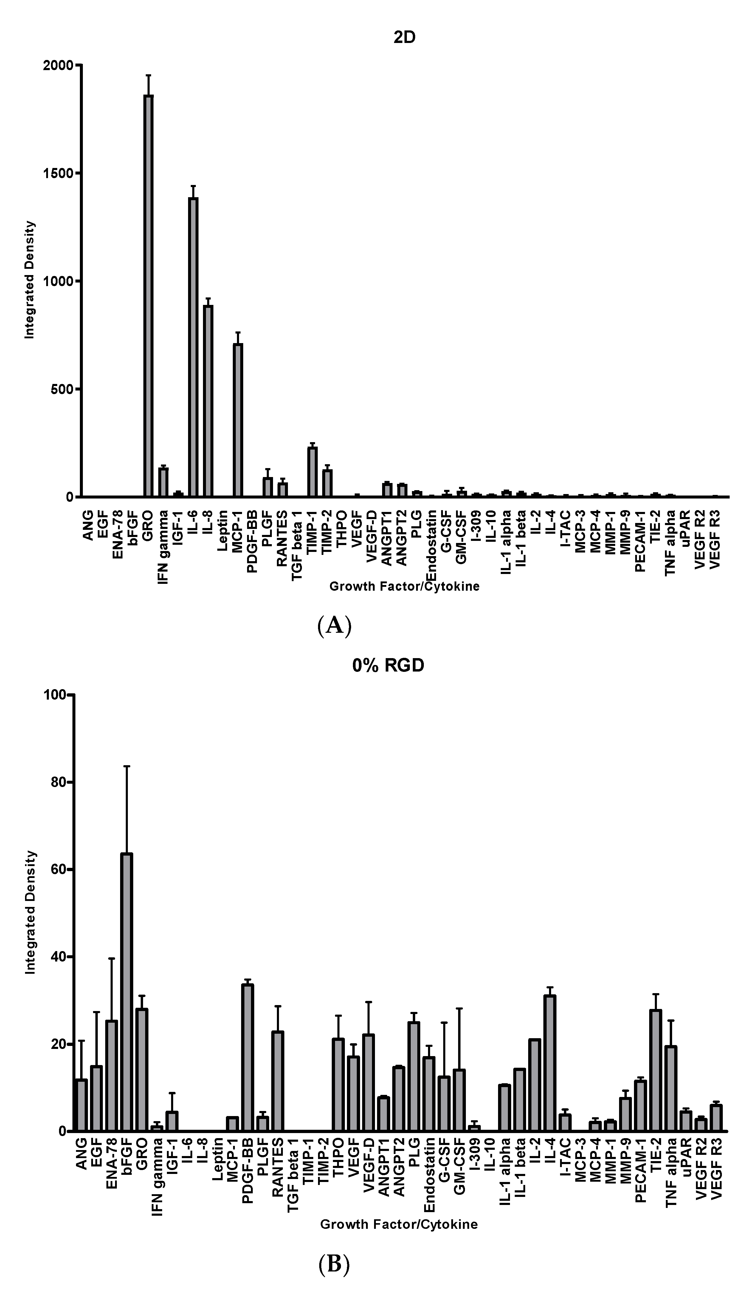 Pharmaceutics 13 01575 g004a