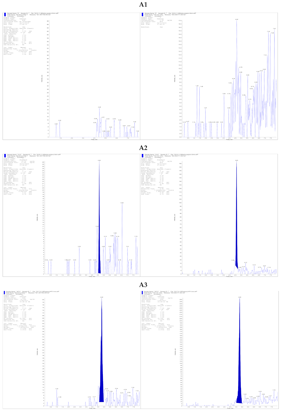 Pharmaceutics 13 01576 g001a