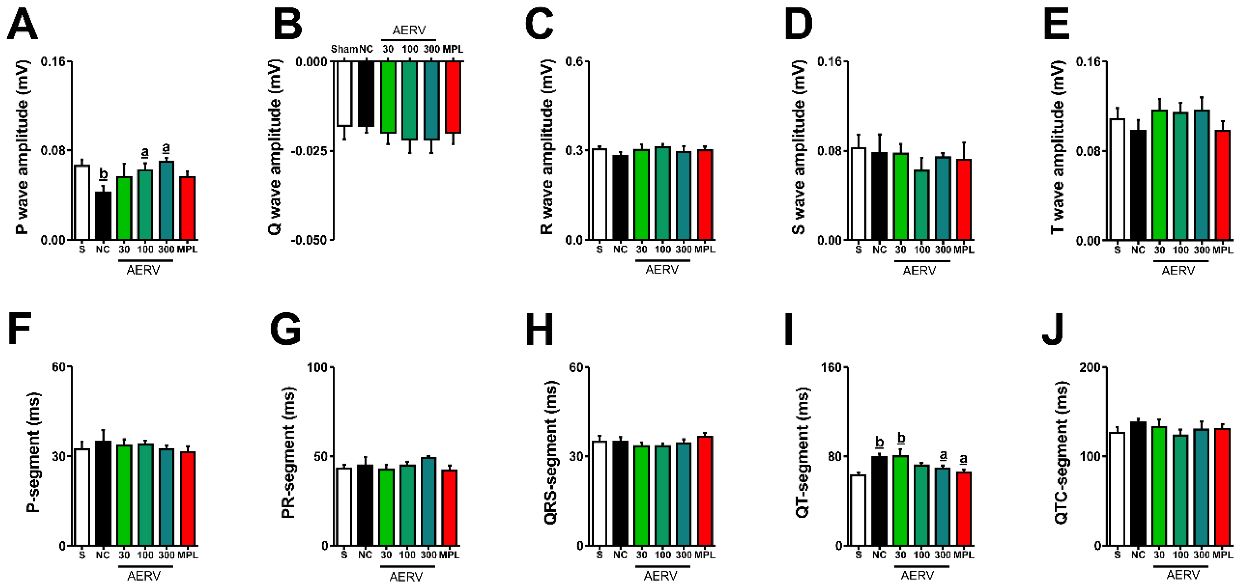 Pharmaceutics 13 01579 g002 Pharmaceutics 13 01579 g002