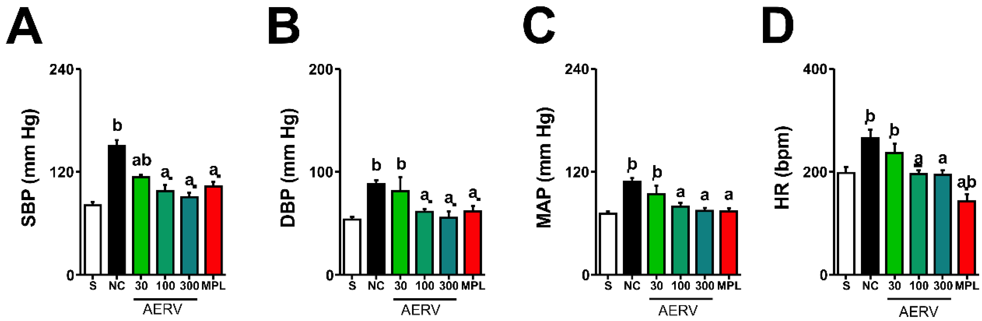 Pharmaceutics 13 01579 g003 Pharmaceutics 13 01579 g003