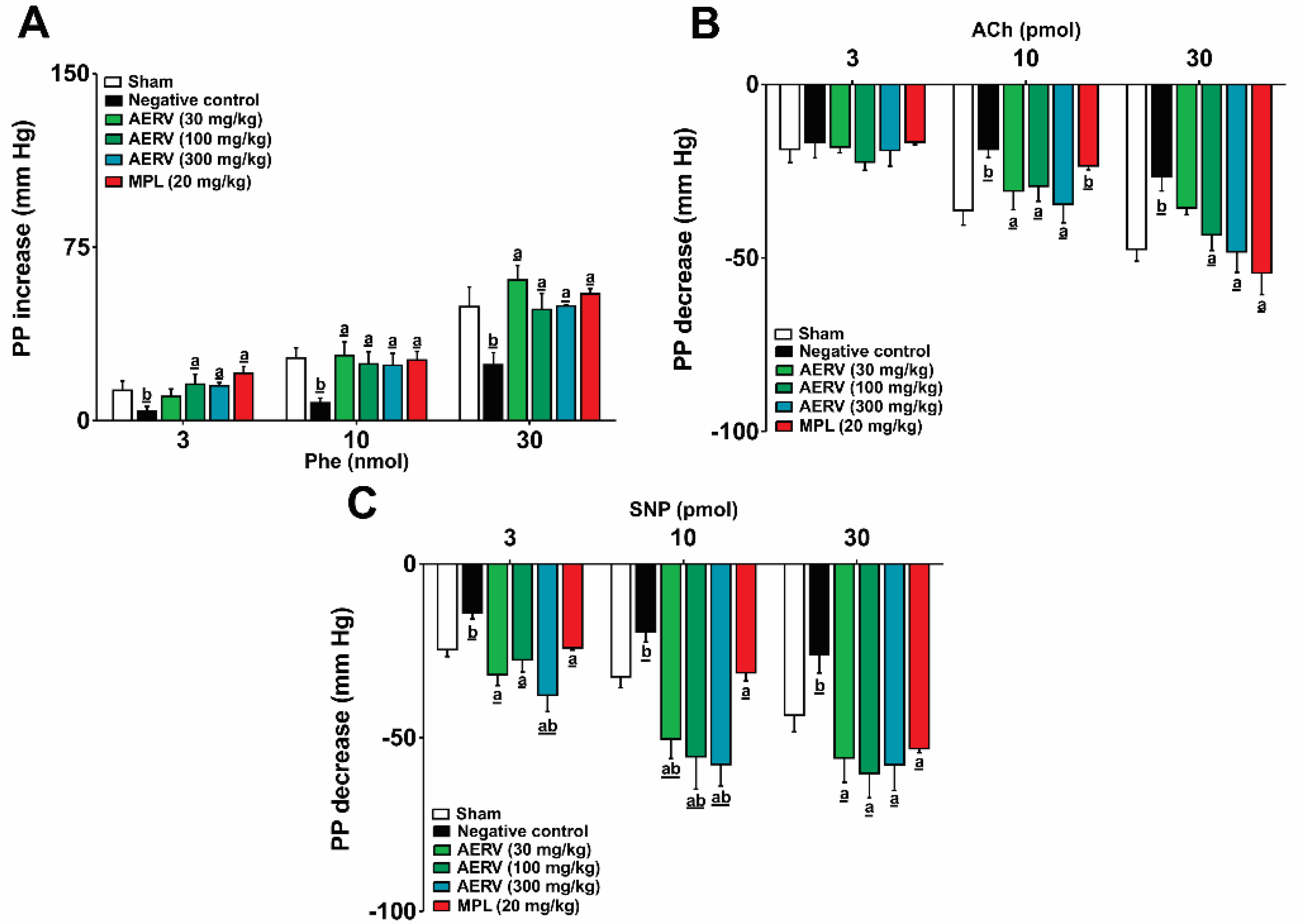 Pharmaceutics 13 01579 g004 Pharmaceutics 13 01579 g004