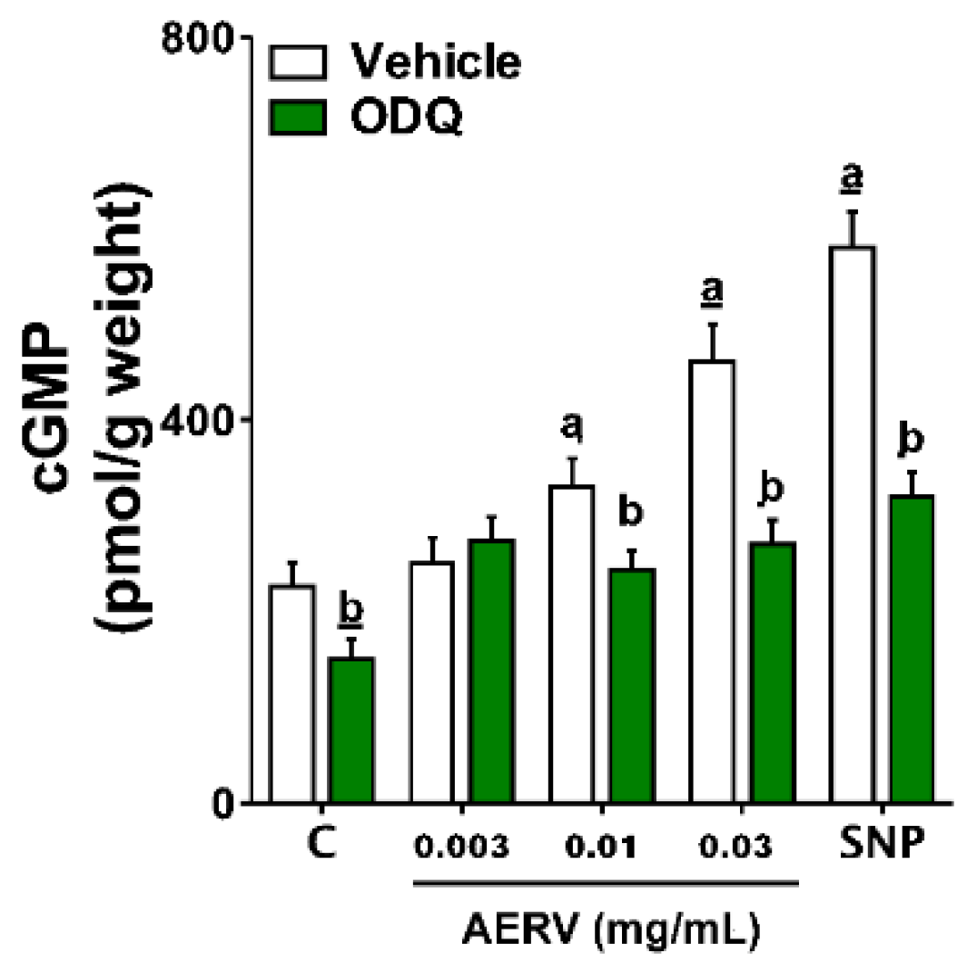 Pharmaceutics 13 01579 g006 Pharmaceutics 13 01579 g006