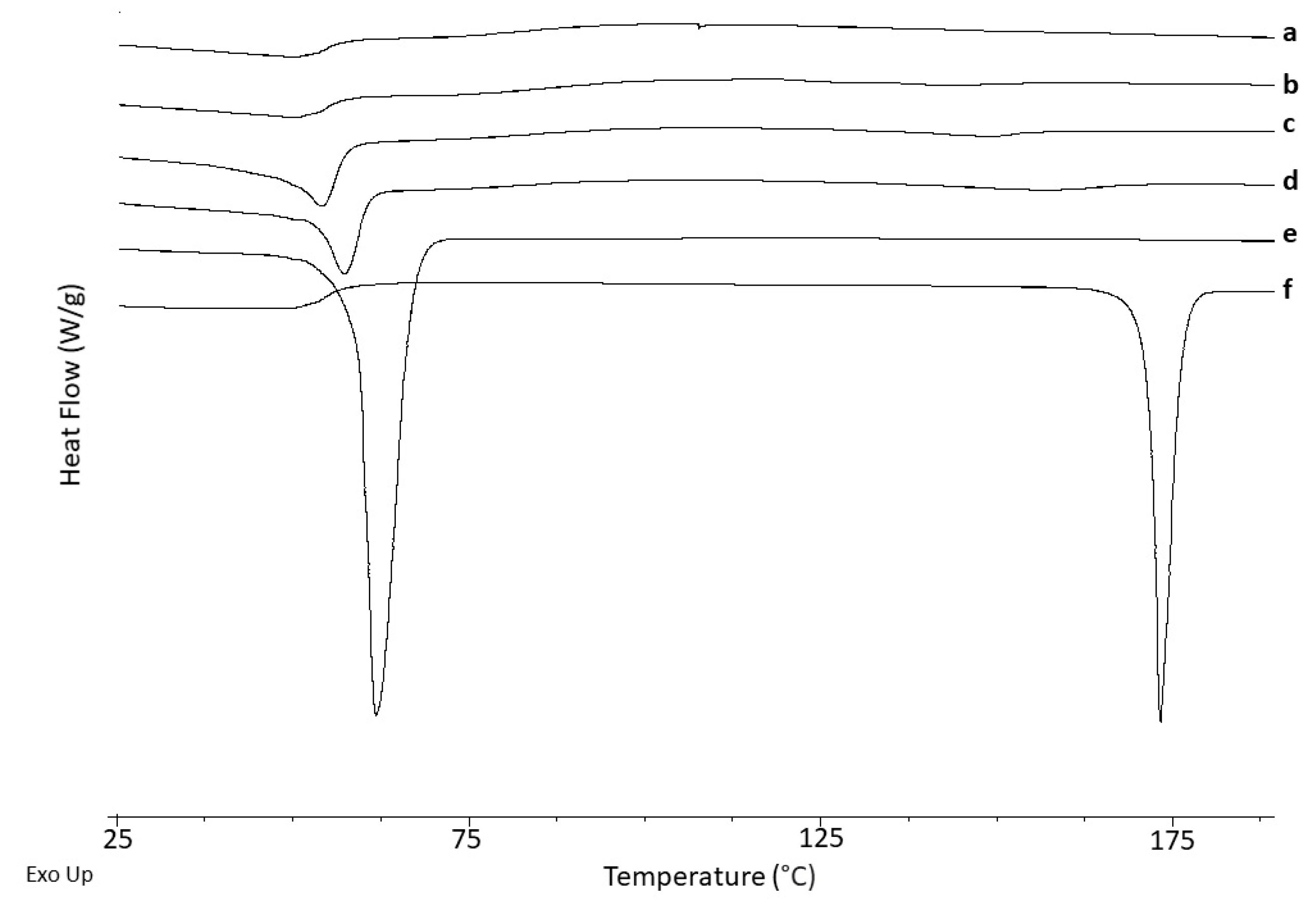Pharmaceutics 13 01583 g004