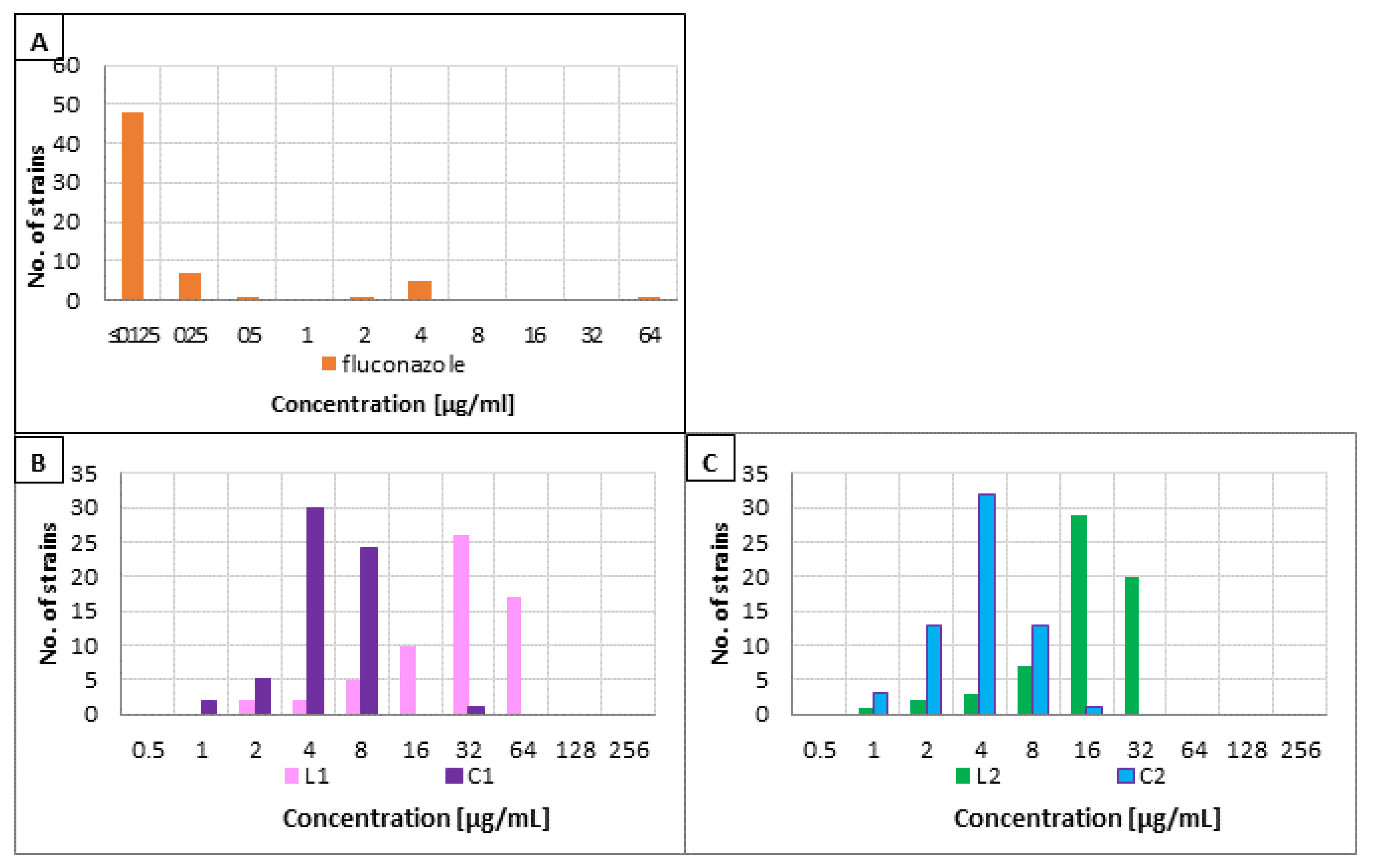 Pharmaceutics 13 01589 g001