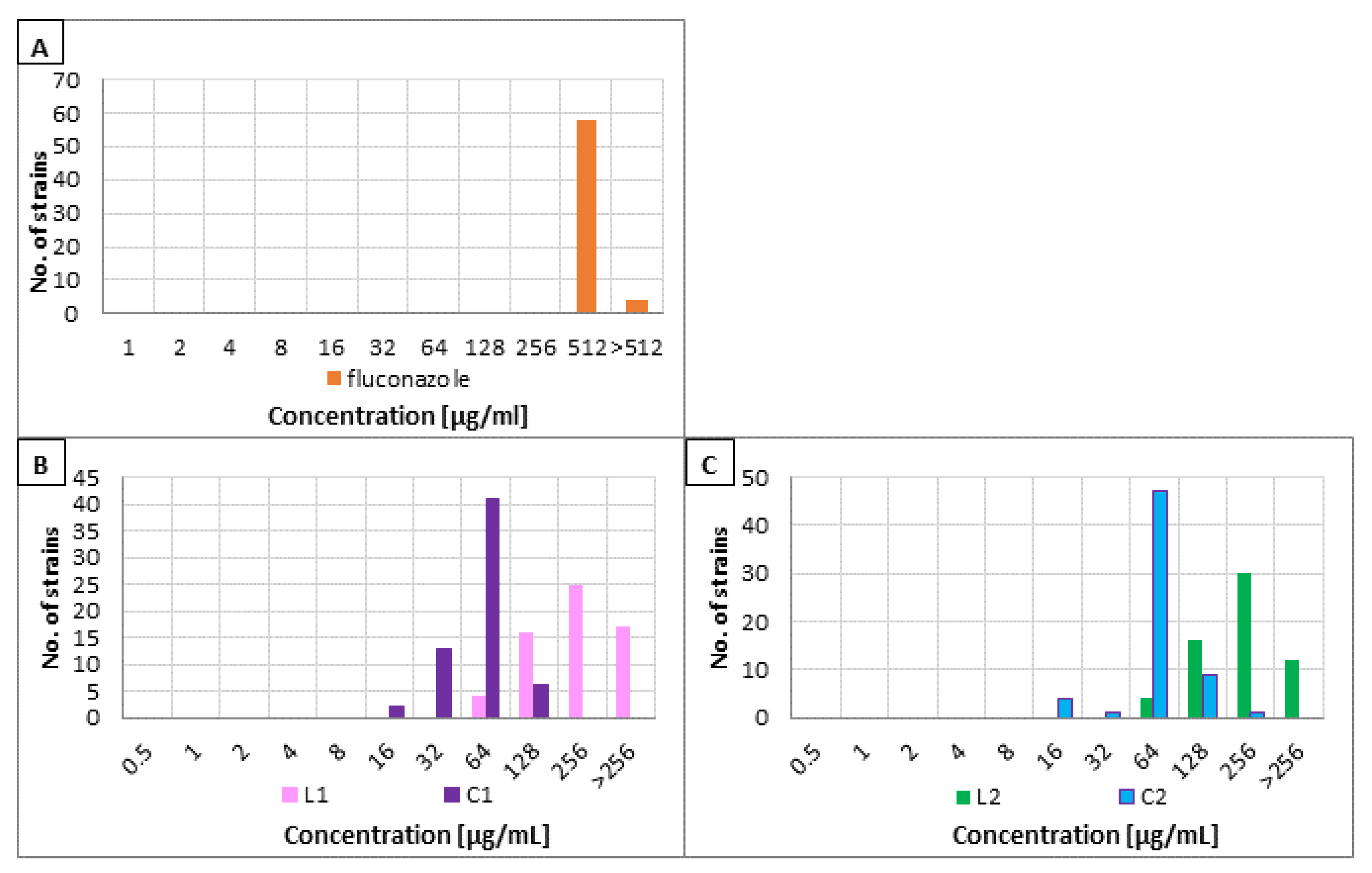 Pharmaceutics 13 01589 g002