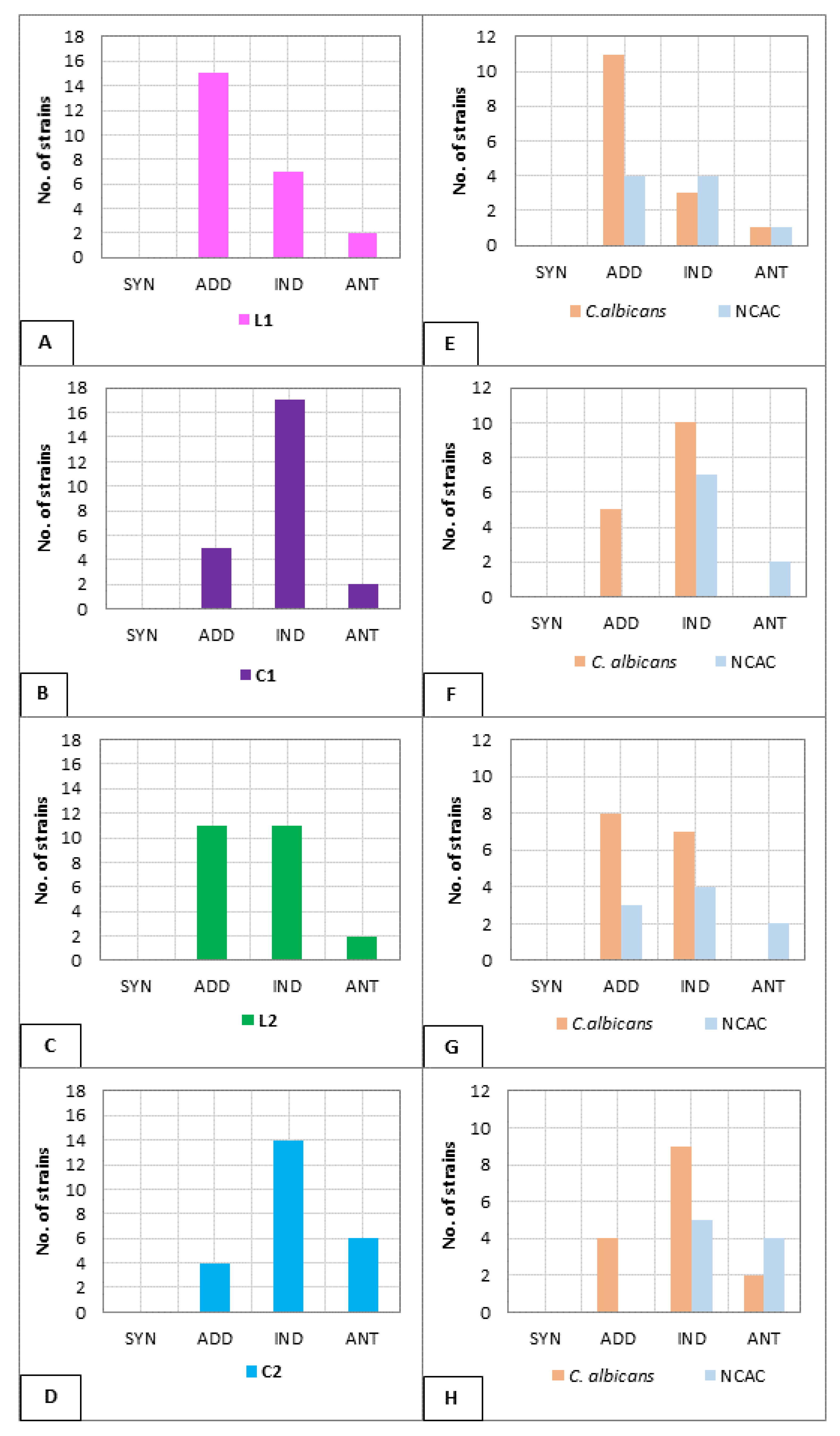 Pharmaceutics 13 01589 g003