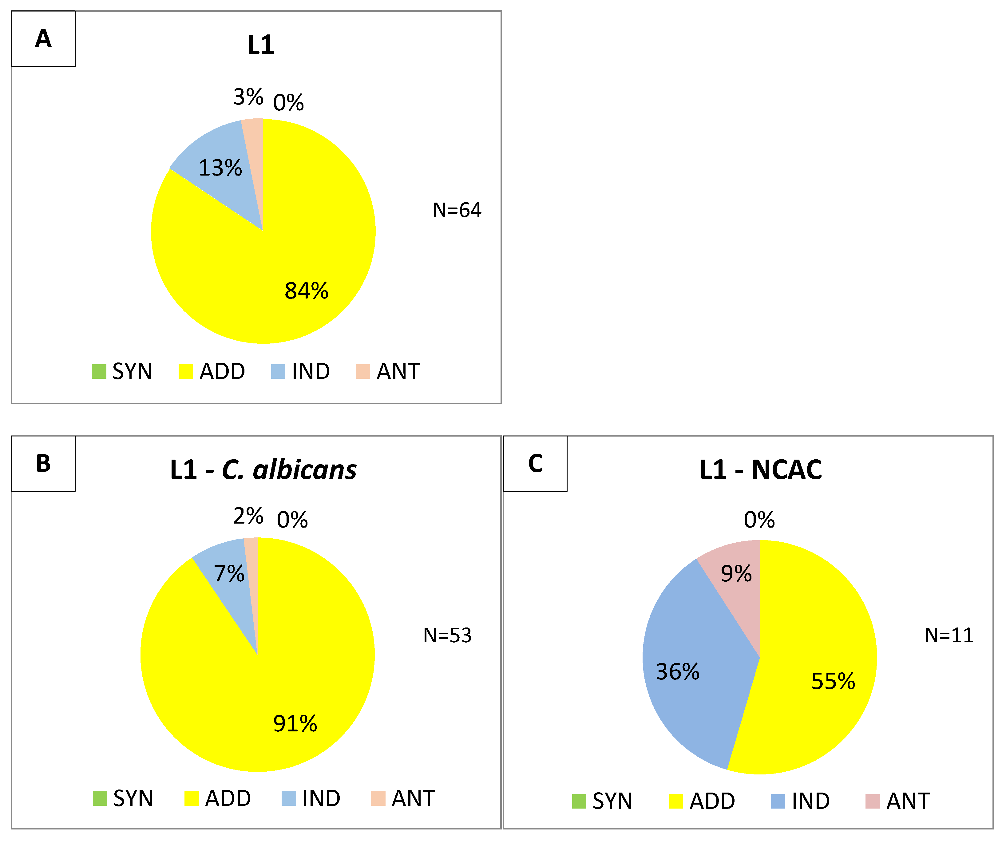 Pharmaceutics 13 01589 g004