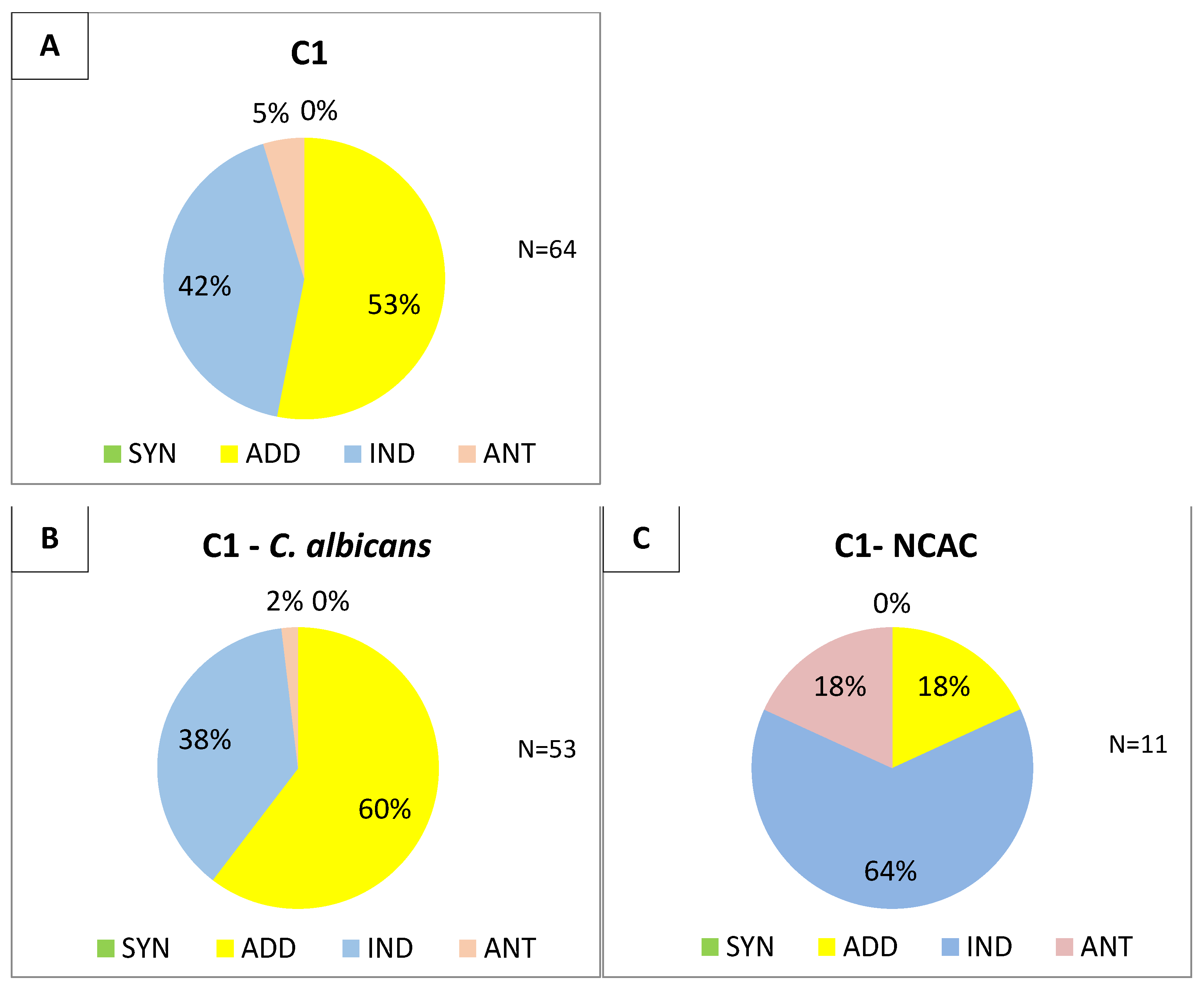 Pharmaceutics 13 01589 g005
