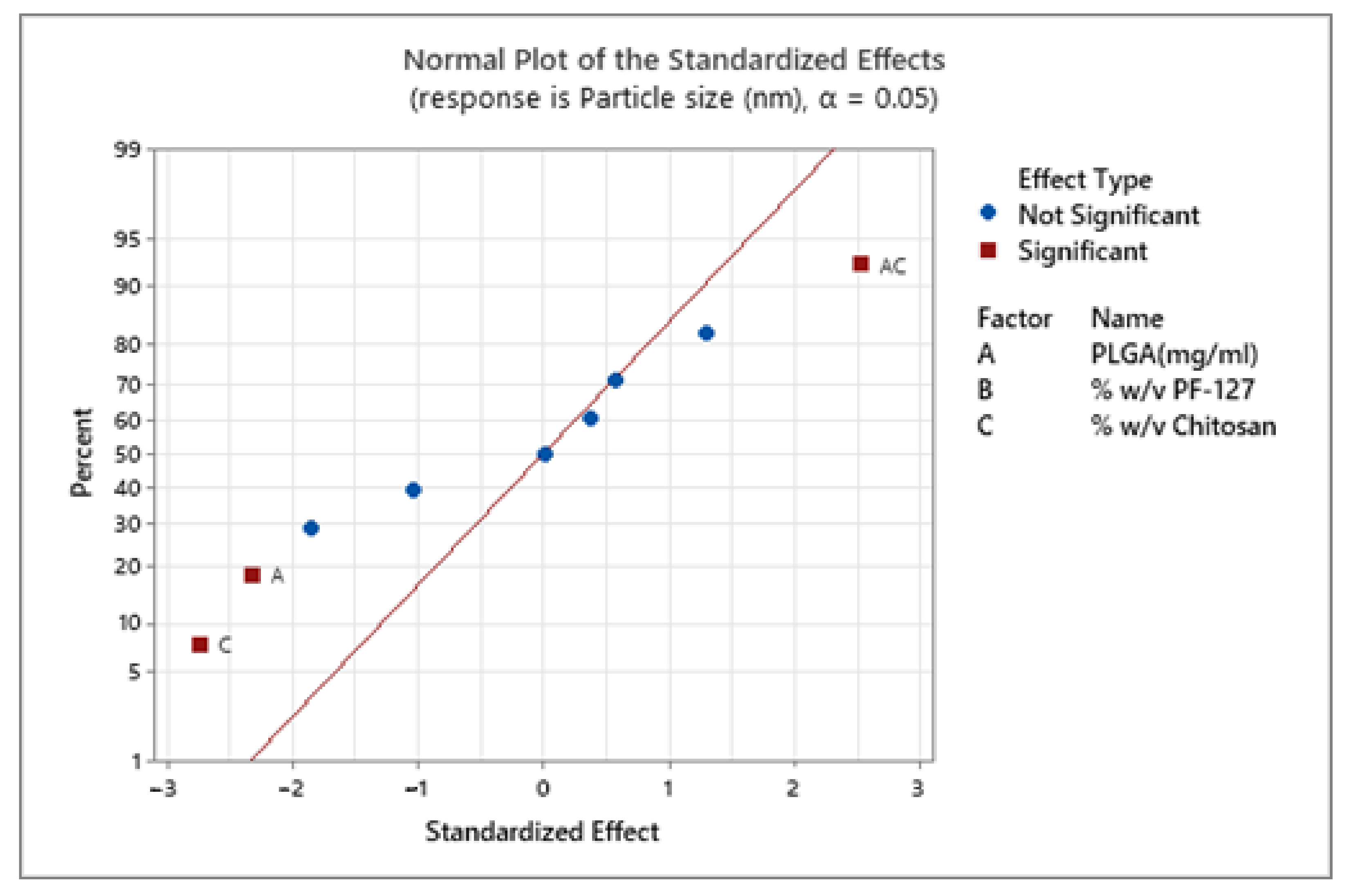 Pharmaceutics 13 01590 g001