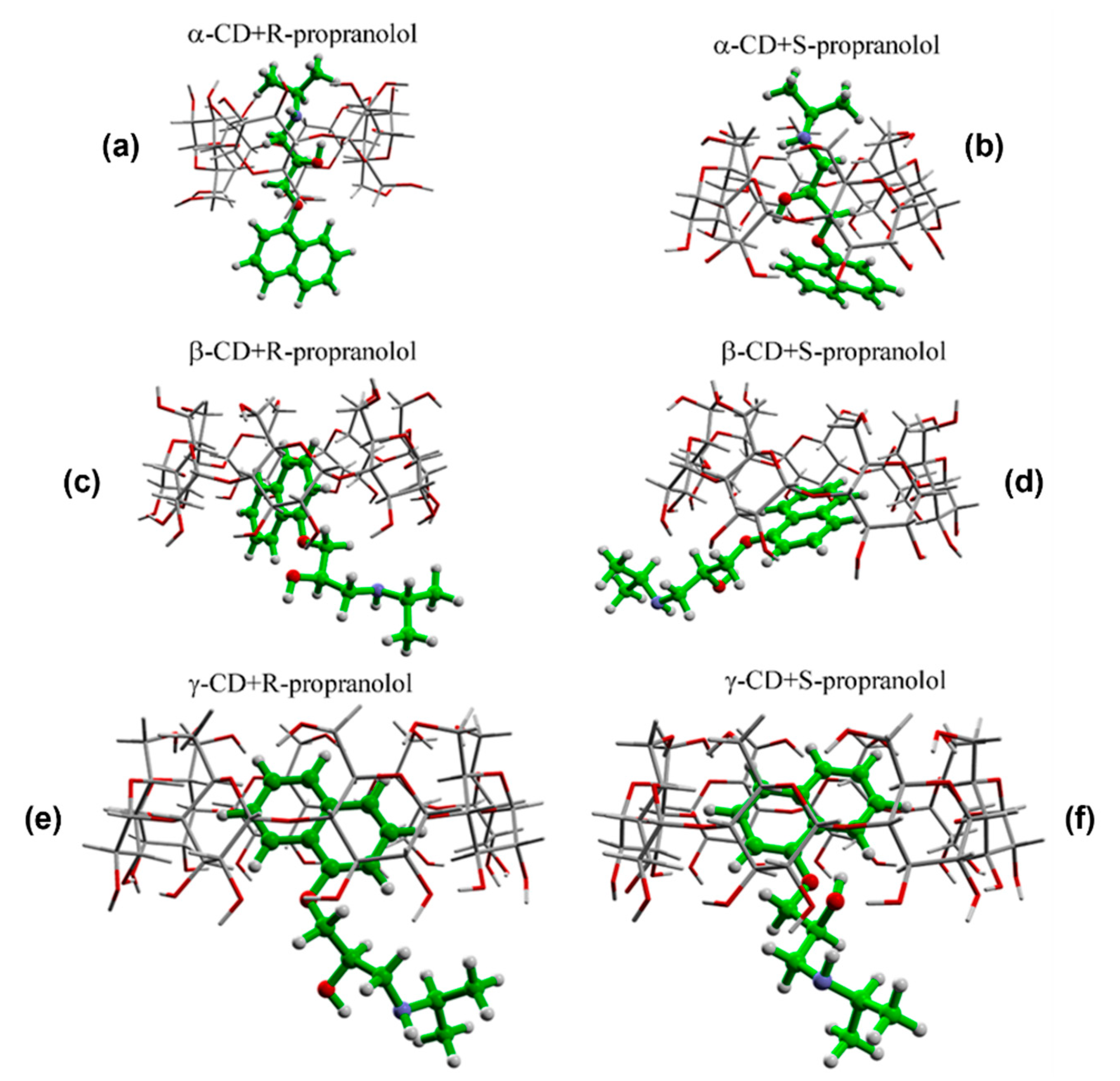 Pharmaceutics 13 01594 g001
