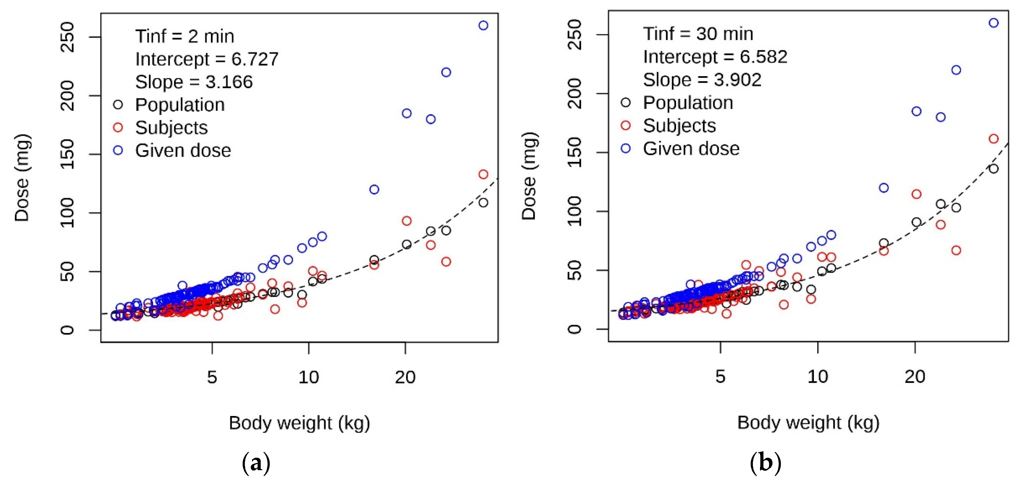 Pharmaceutics 13 01596 g005