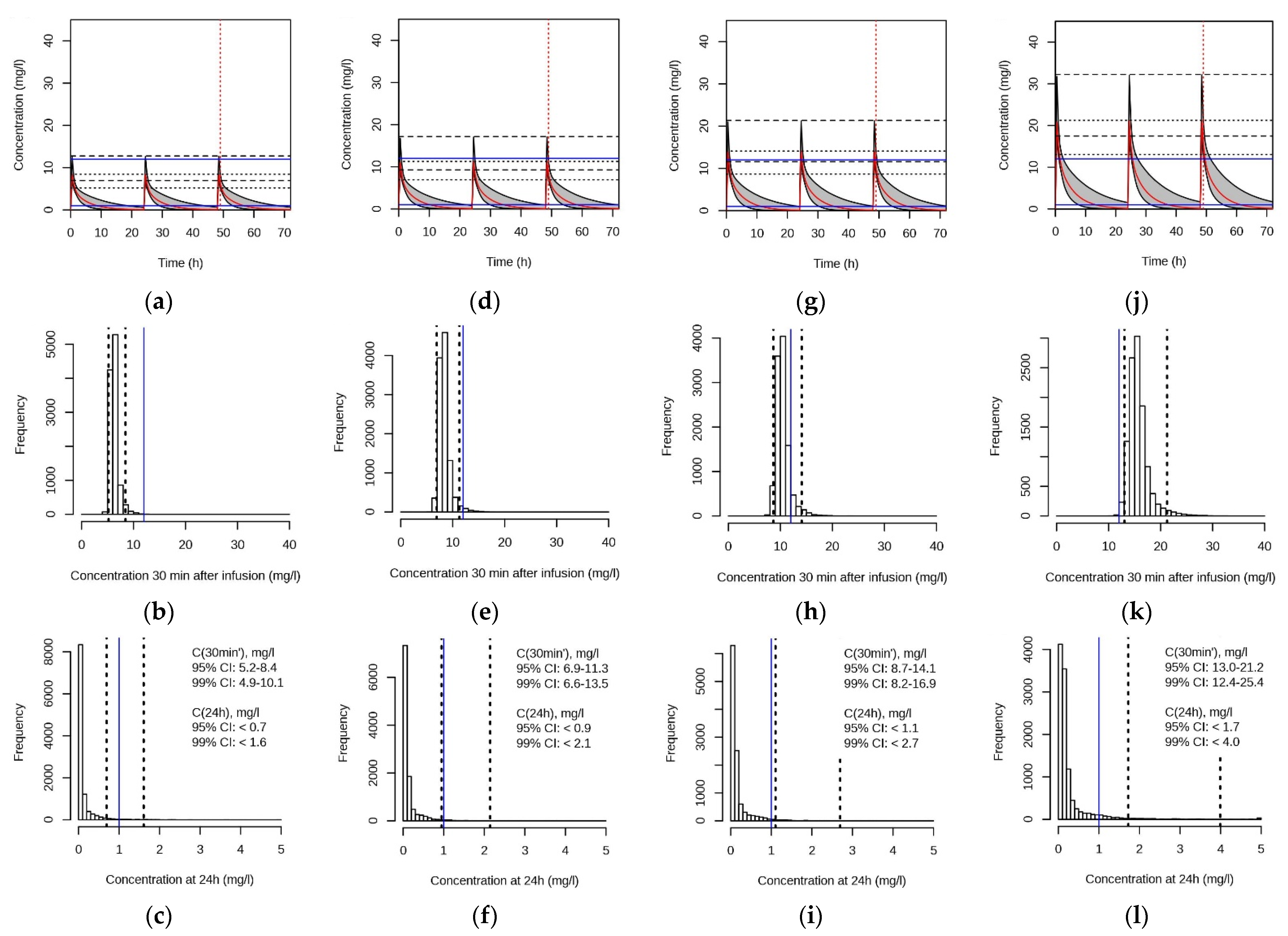 Pharmaceutics 13 01596 g007