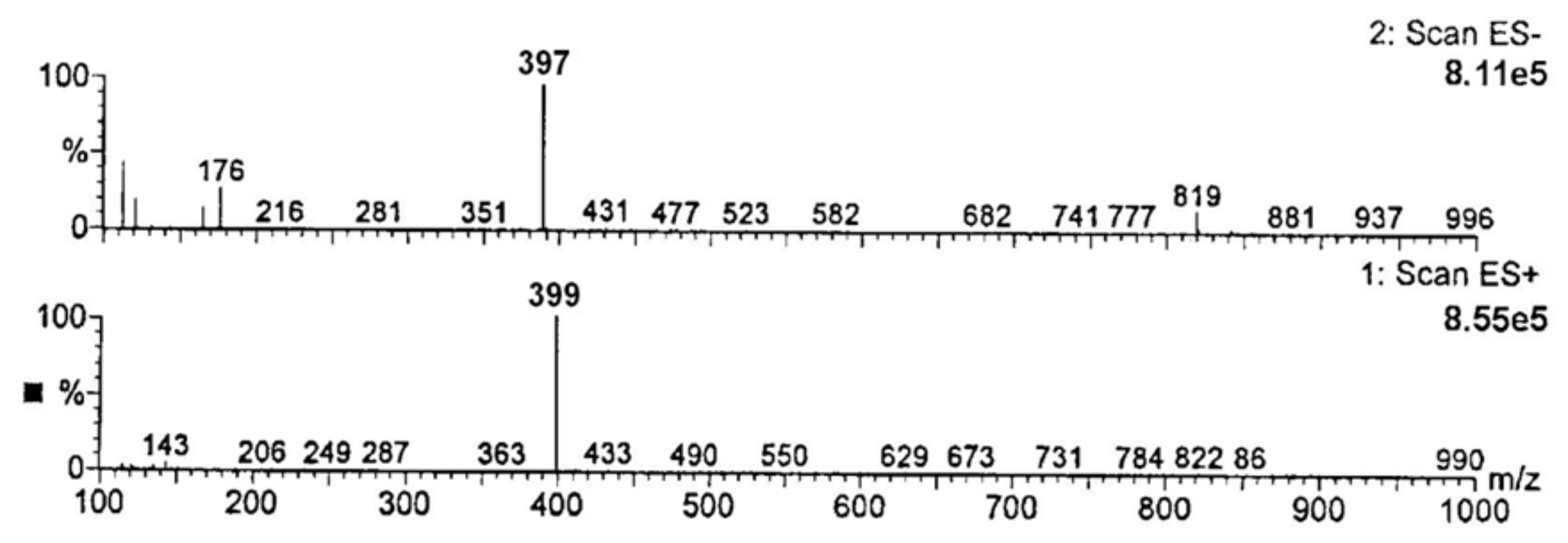 Pharmaceutics 13 01600 g005b