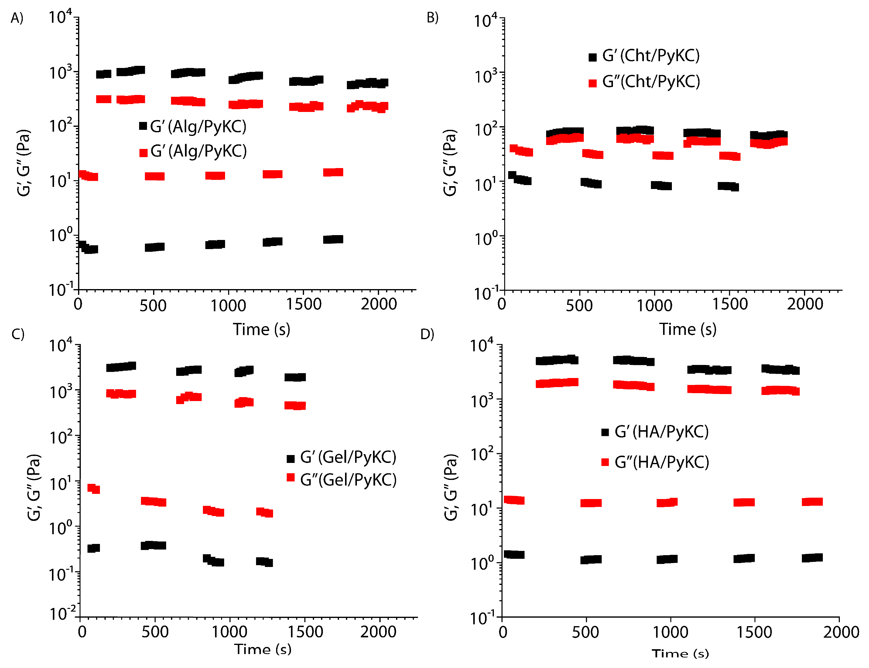 Pharmaceutics 13 01602 g003