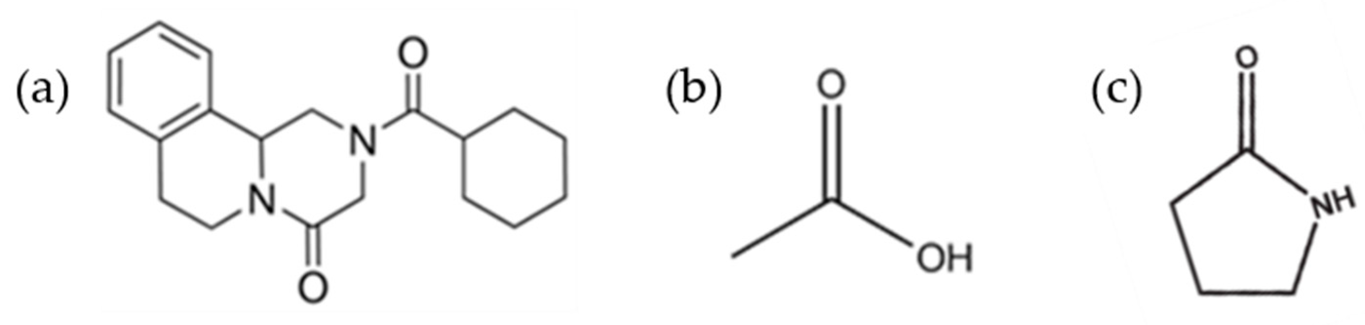 Pharmaceutics 13 01606 sch001