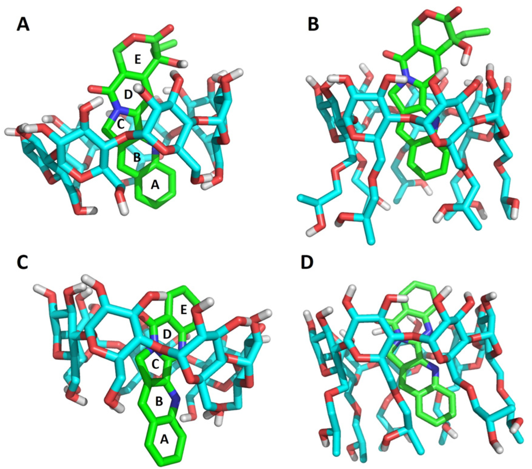 Pharmaceutics 13 01609 g004