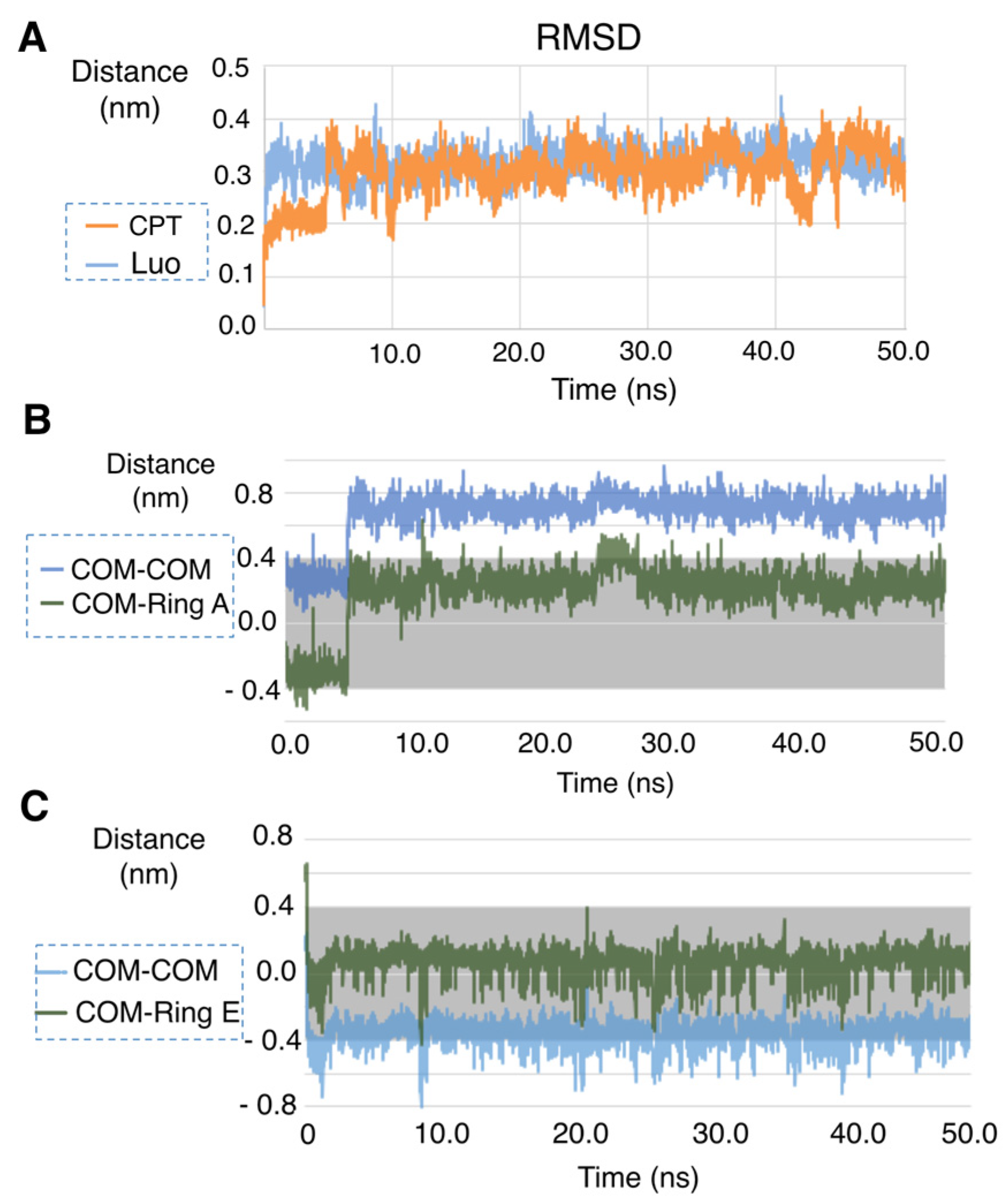 Pharmaceutics 13 01609 g005