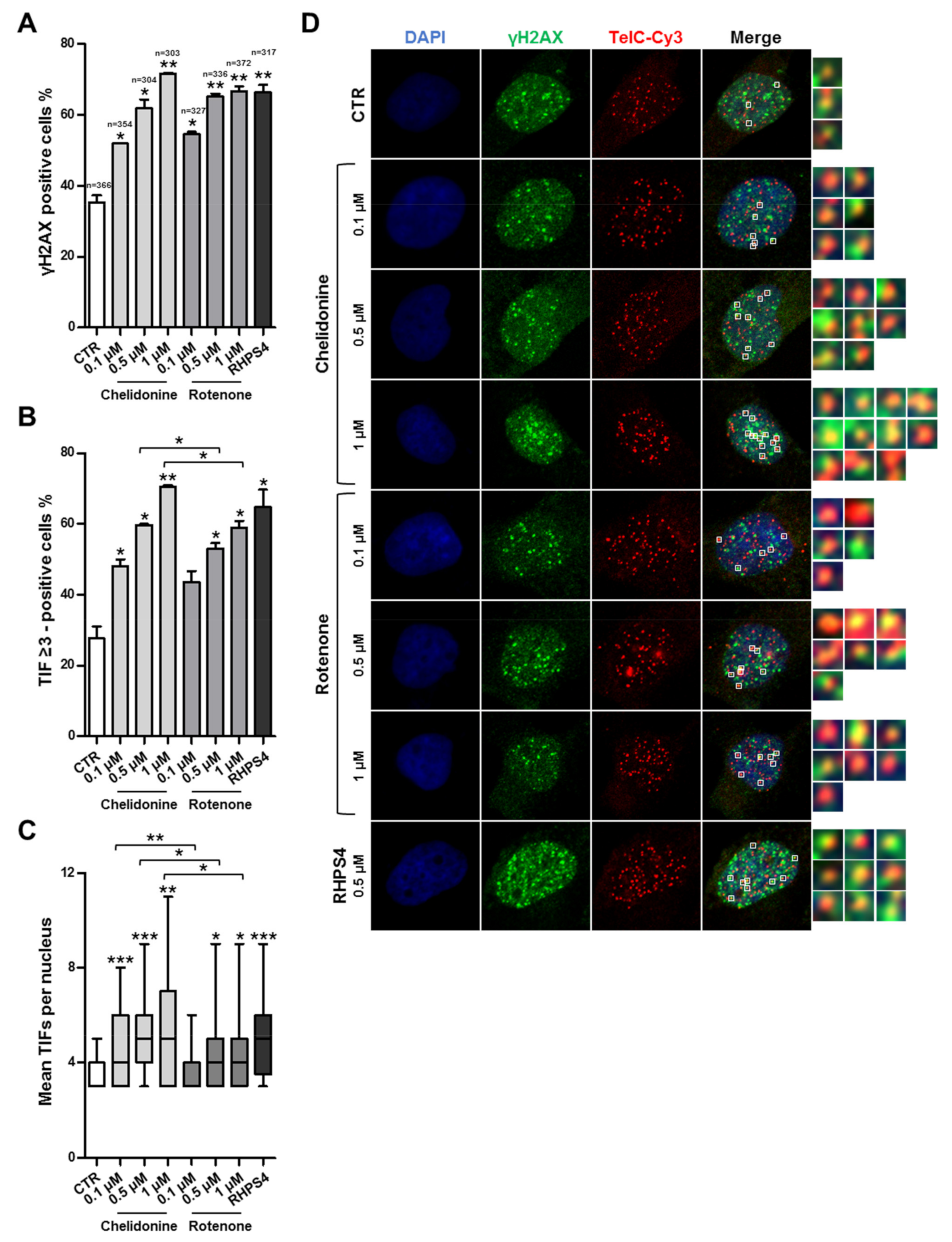 Pharmaceutics 13 01611 g007