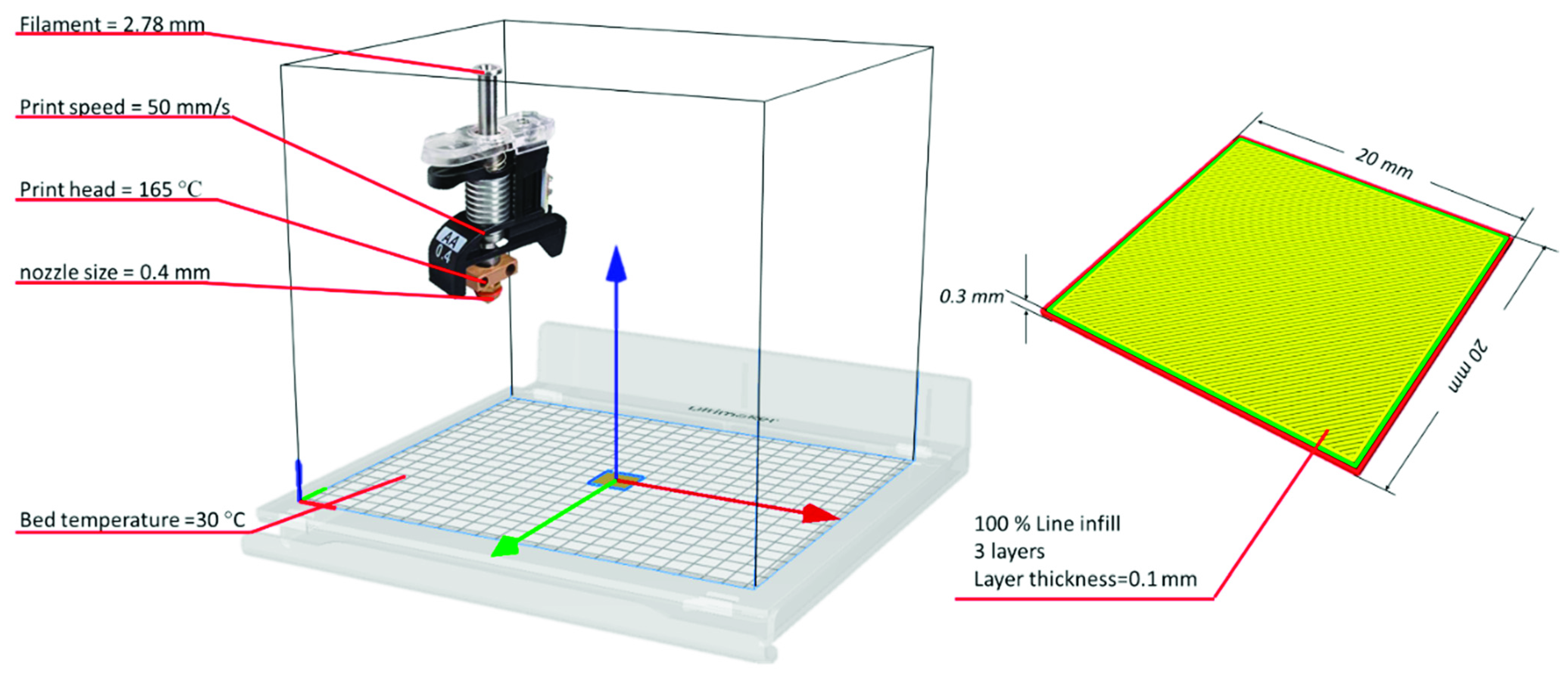 Pharmaceutics 13 01613 g002