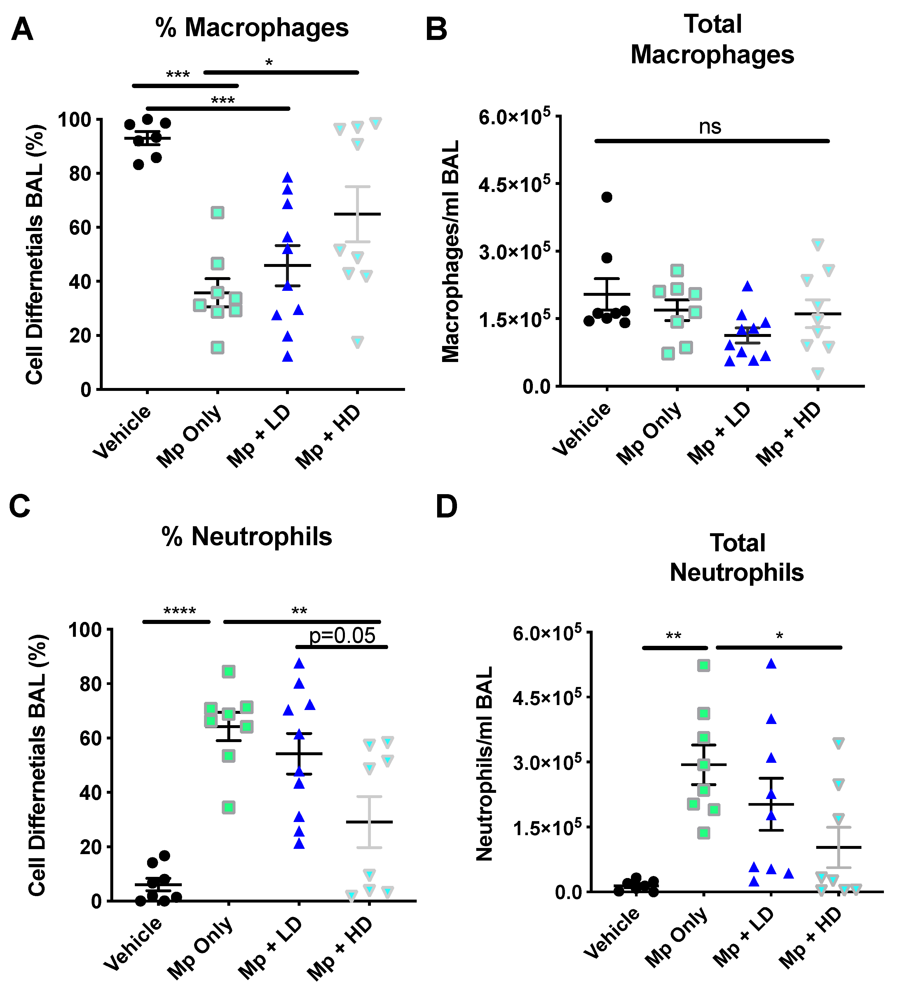 Pharmaceutics 13 01614 g001
