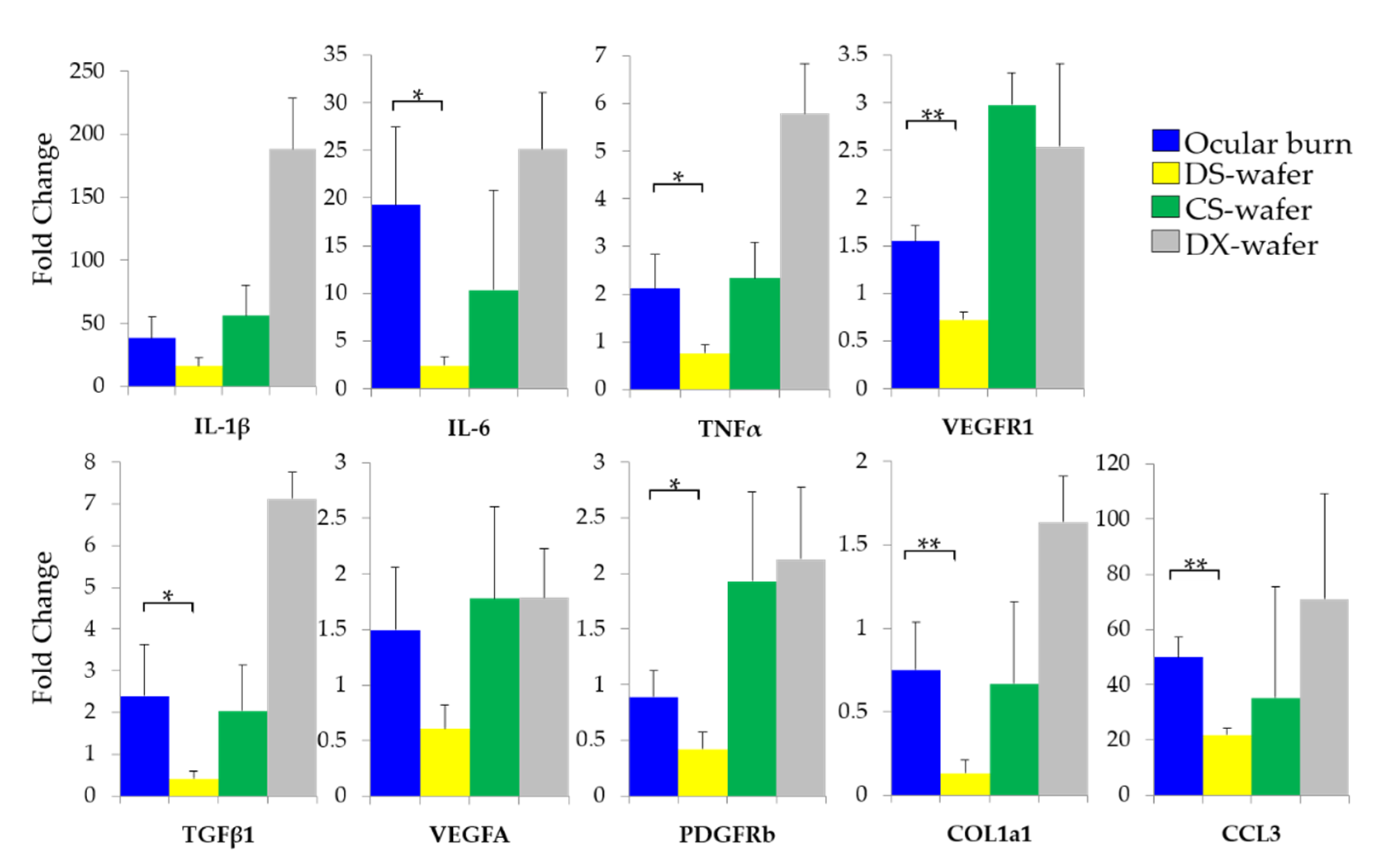 Pharmaceutics 13 01628 g010