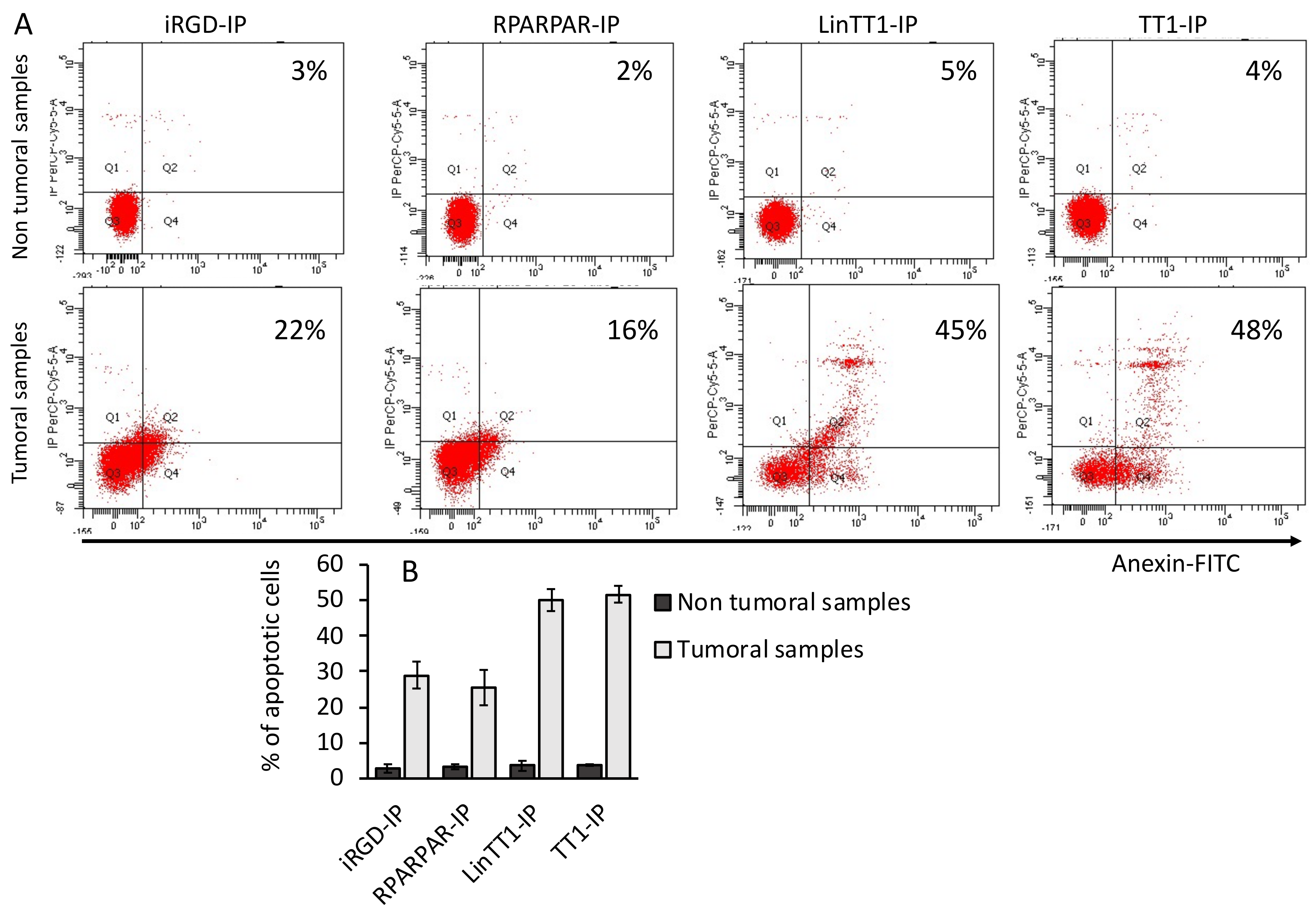 Pharmaceutics 13 01631 g006