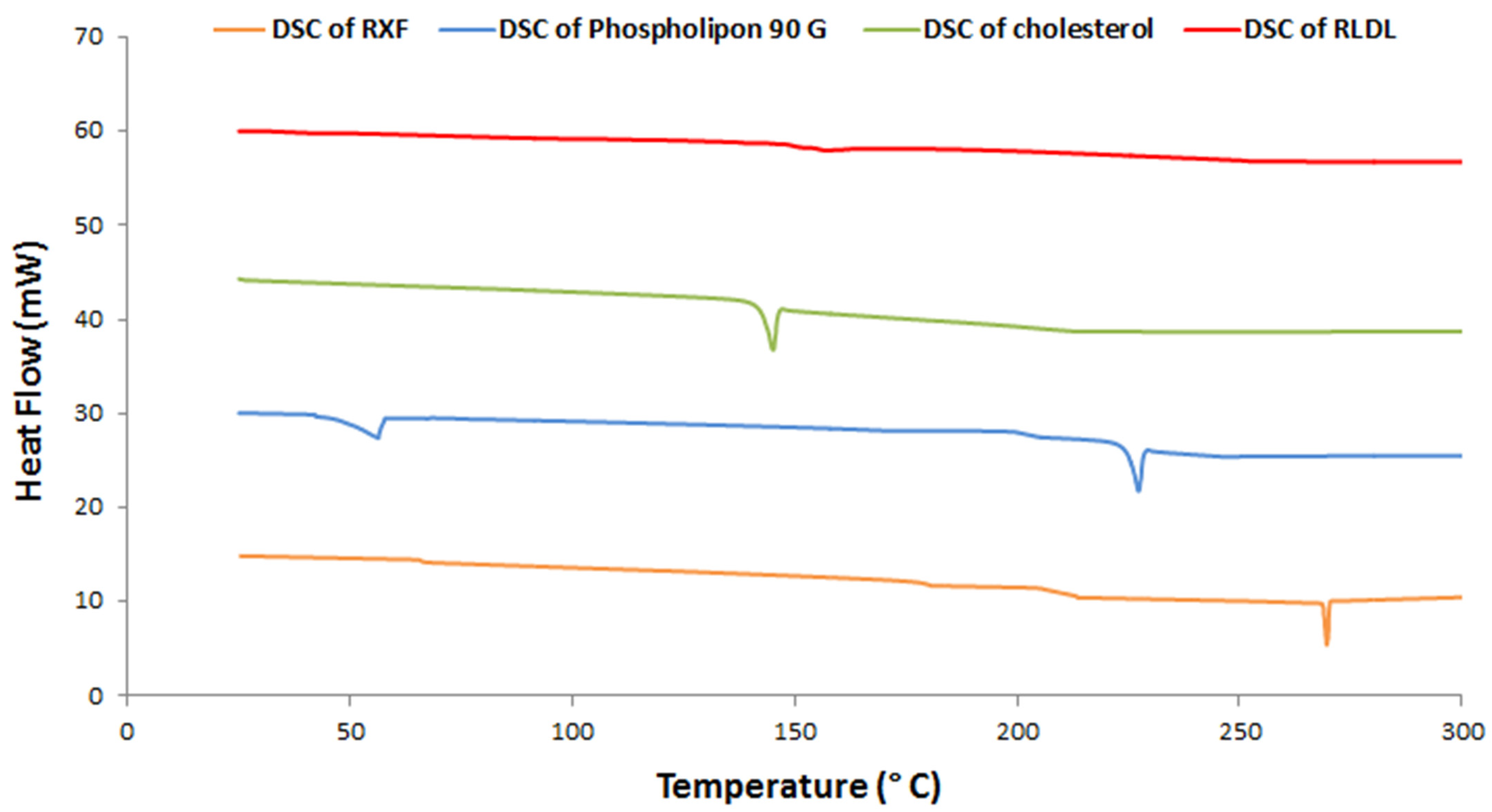 Pharmaceutics 13 01633 g003
