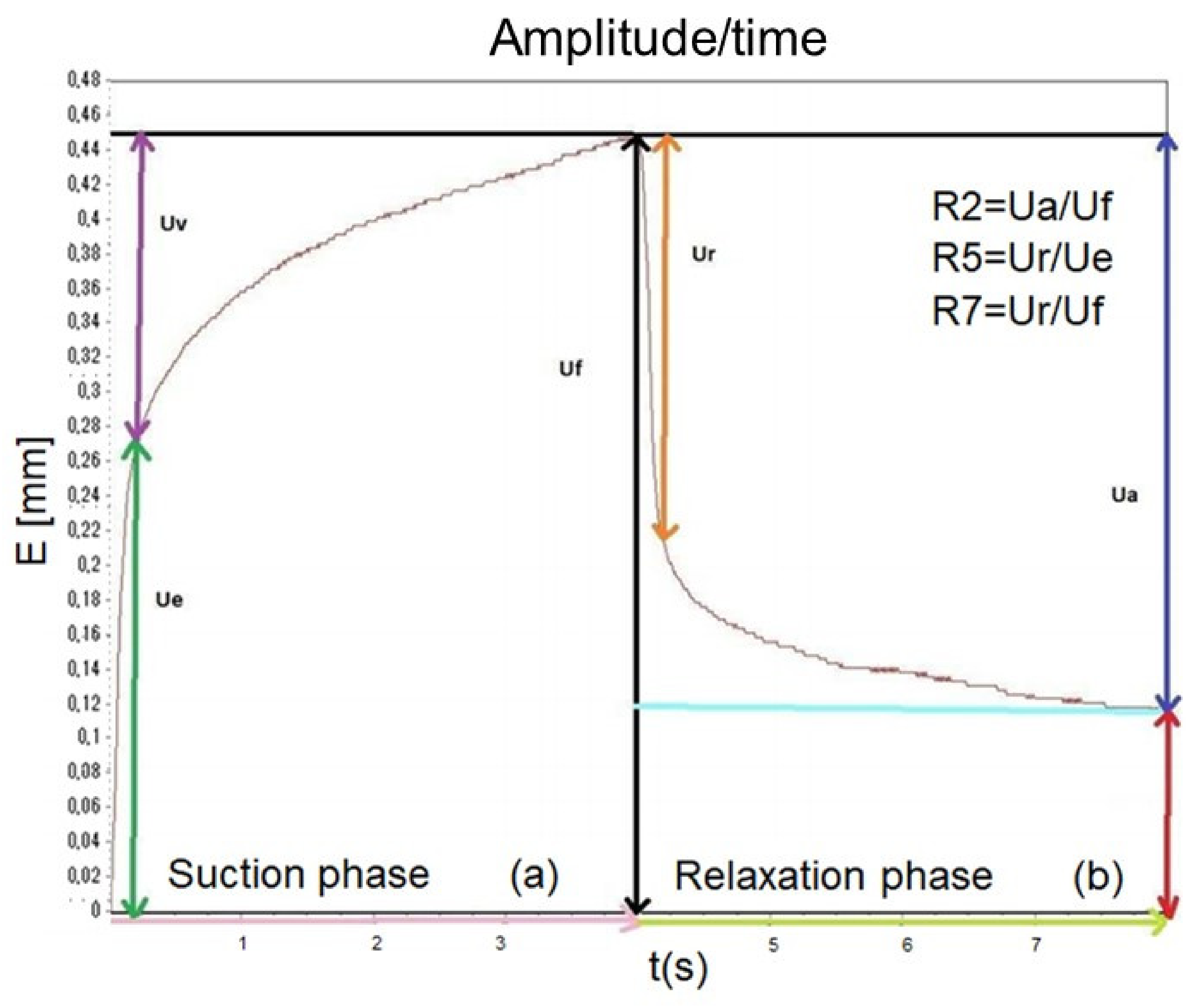 Pharmaceutics 13 01634 g001